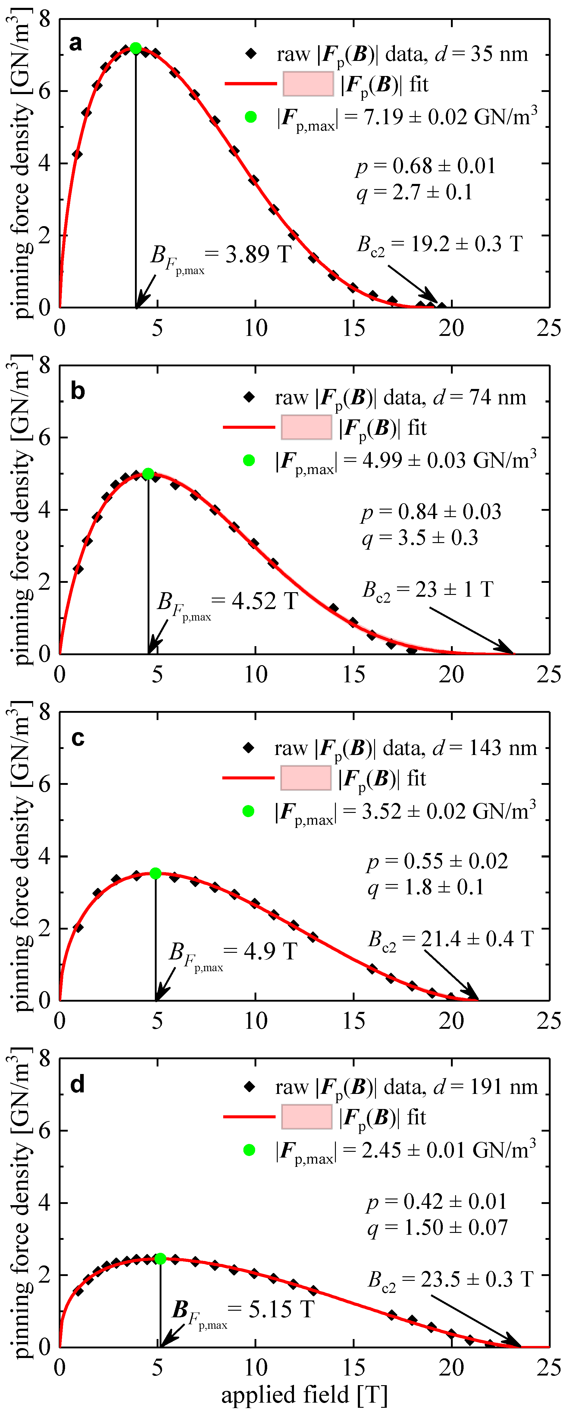 Materials 16 05185 g001 Materials 16 05185 g001