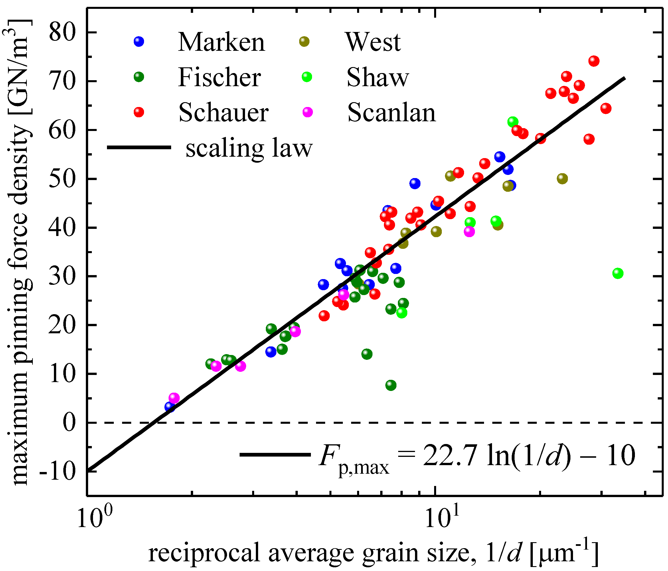 Materials 16 05185 g002 Materials 16 05185 g002