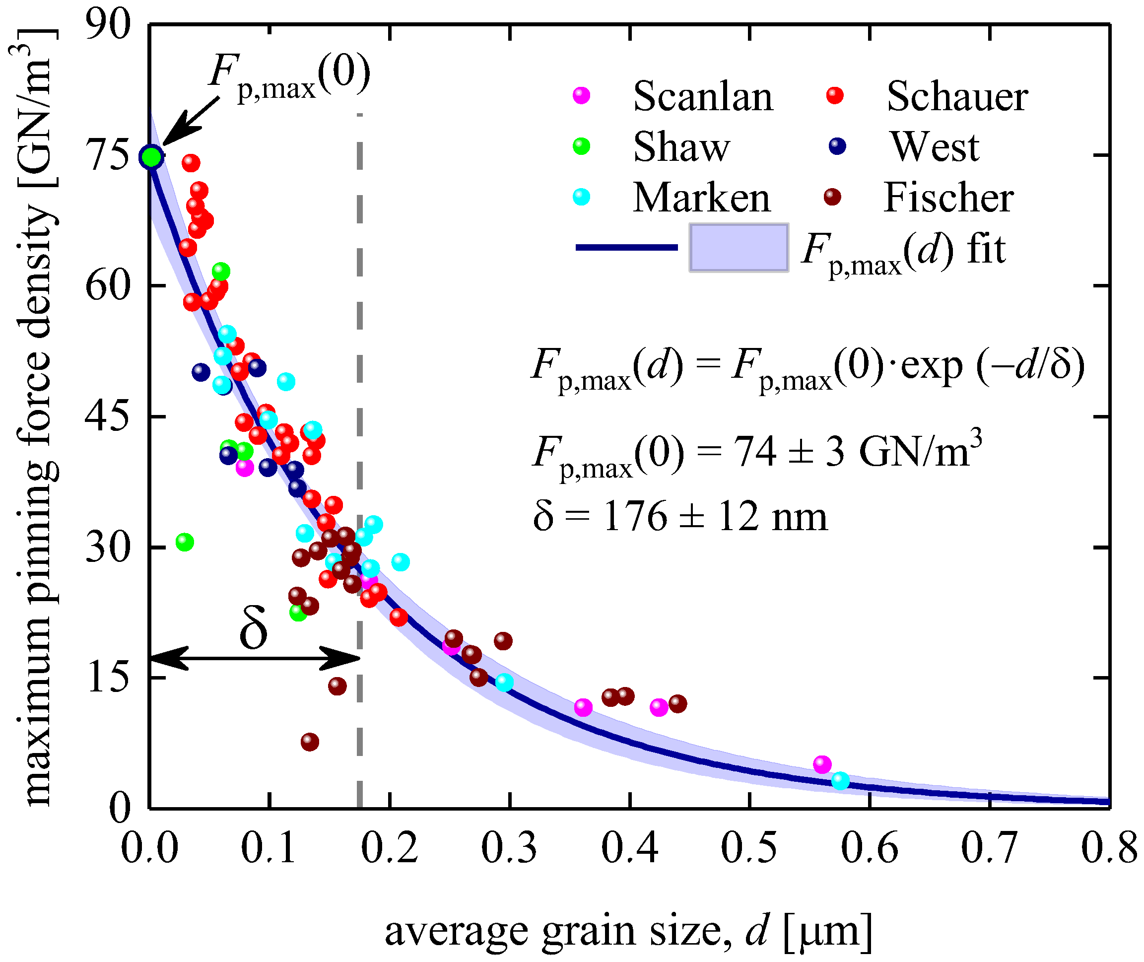 Materials 16 05185 g005 Materials 16 05185 g005