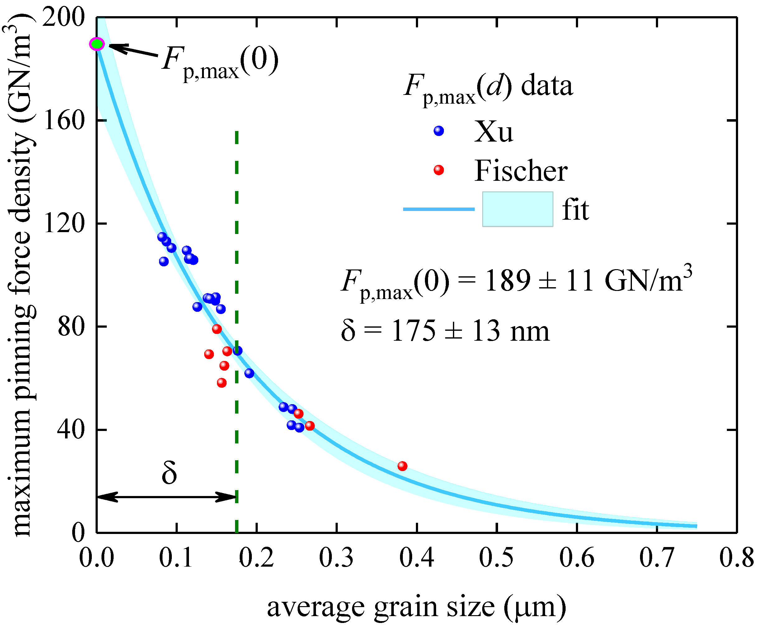 Materials 16 05185 g006 Materials 16 05185 g006