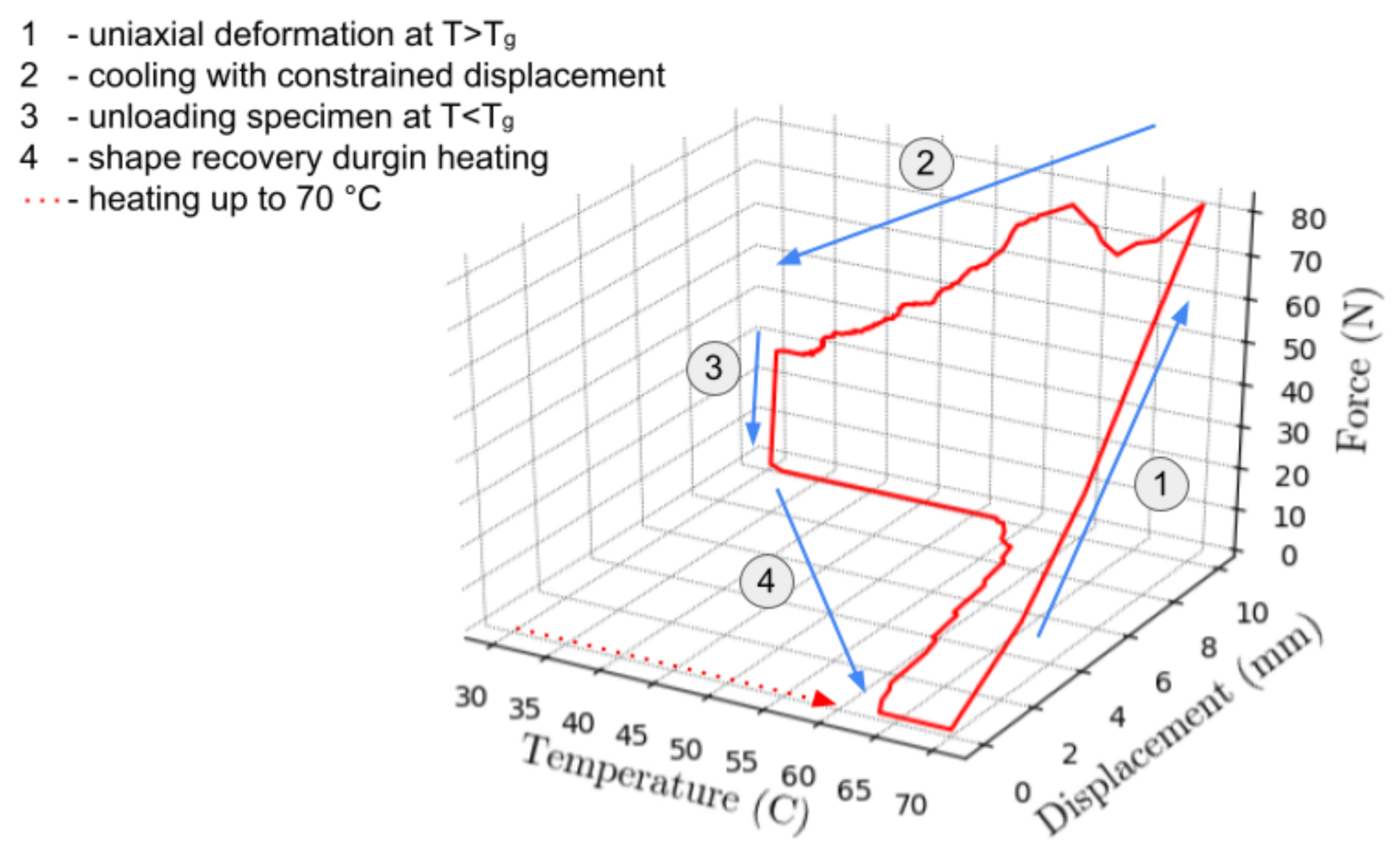 Materials 16 05186 g008