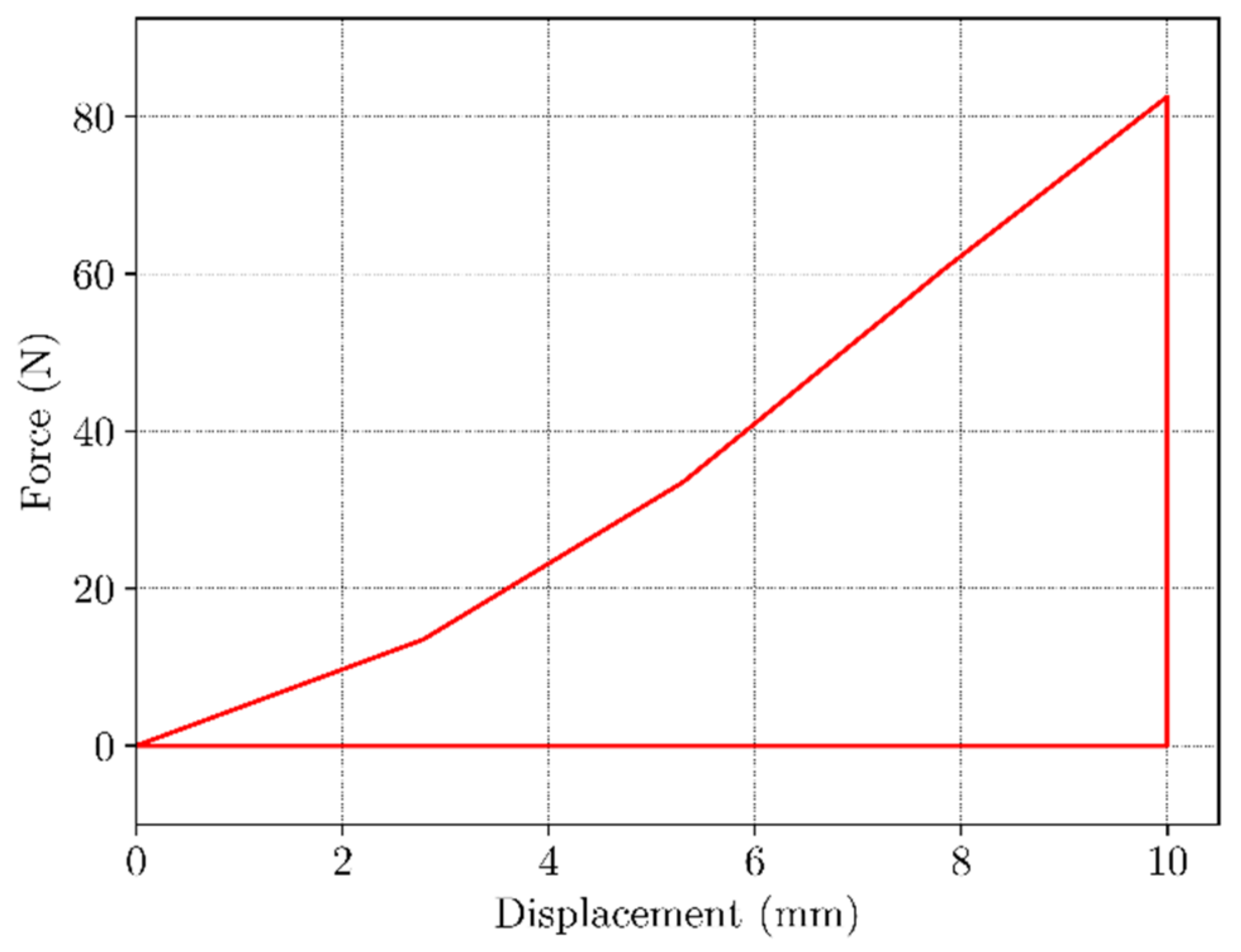 Materials 16 05186 g009