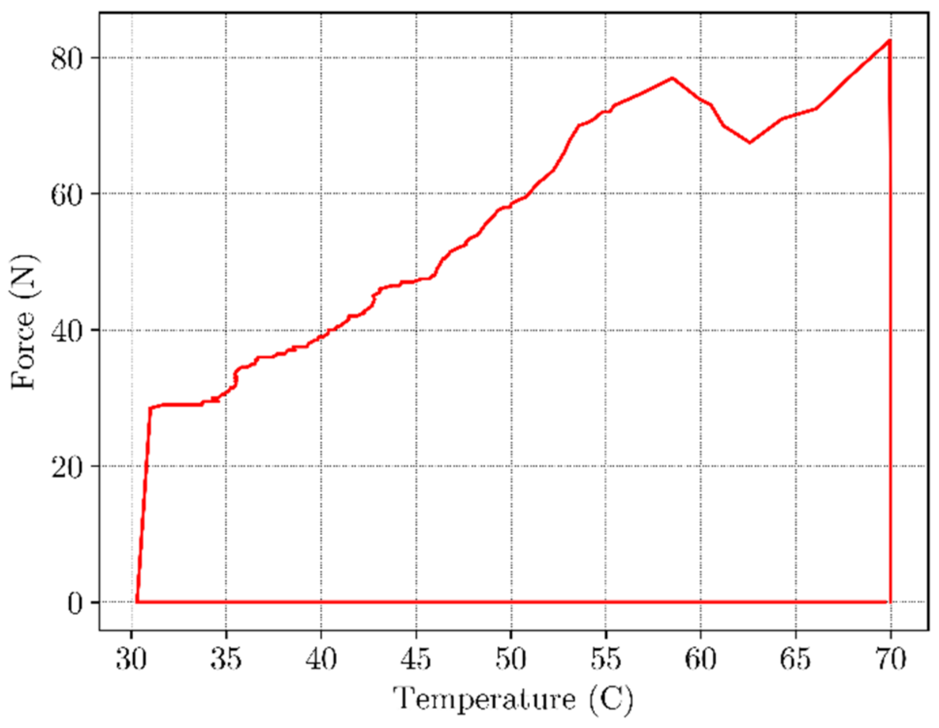 Materials 16 05186 g010