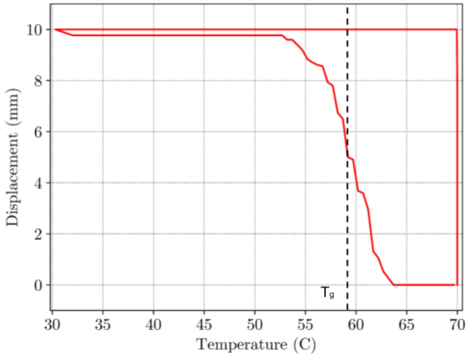Materials 16 05186 g011