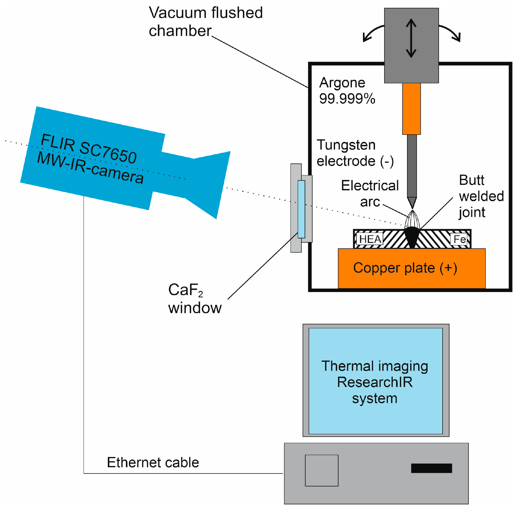 Materials 16 05187 g001