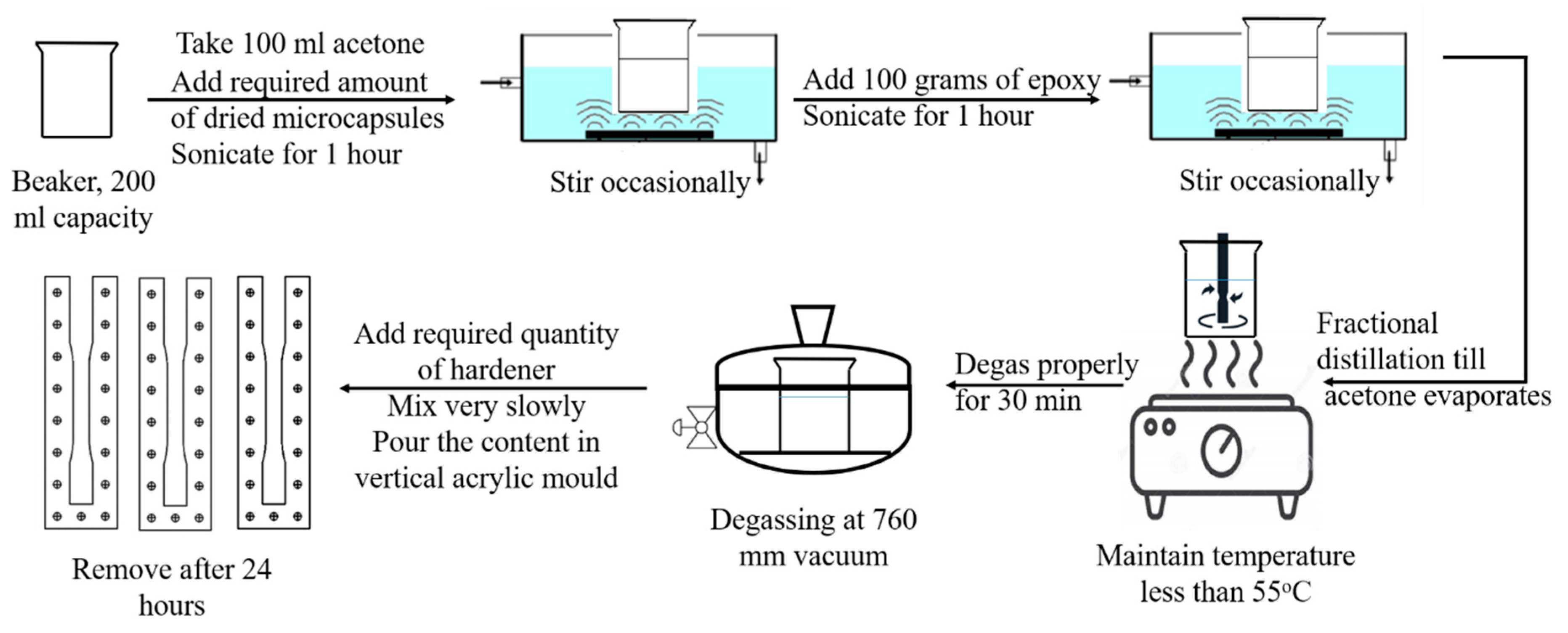 Materials 16 05191 g003