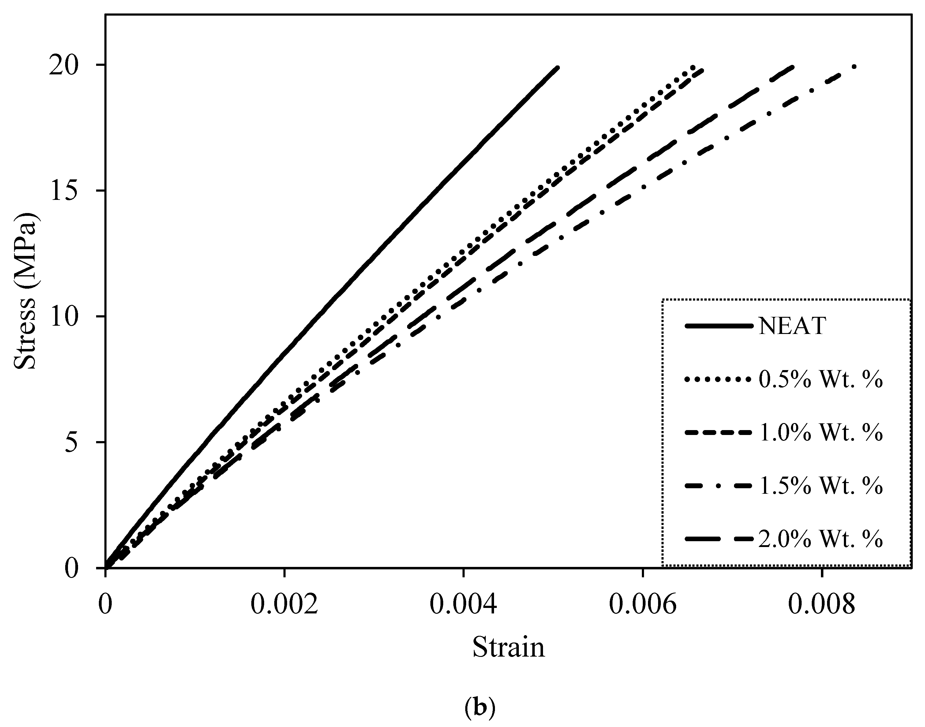 Materials 16 05191 g008b