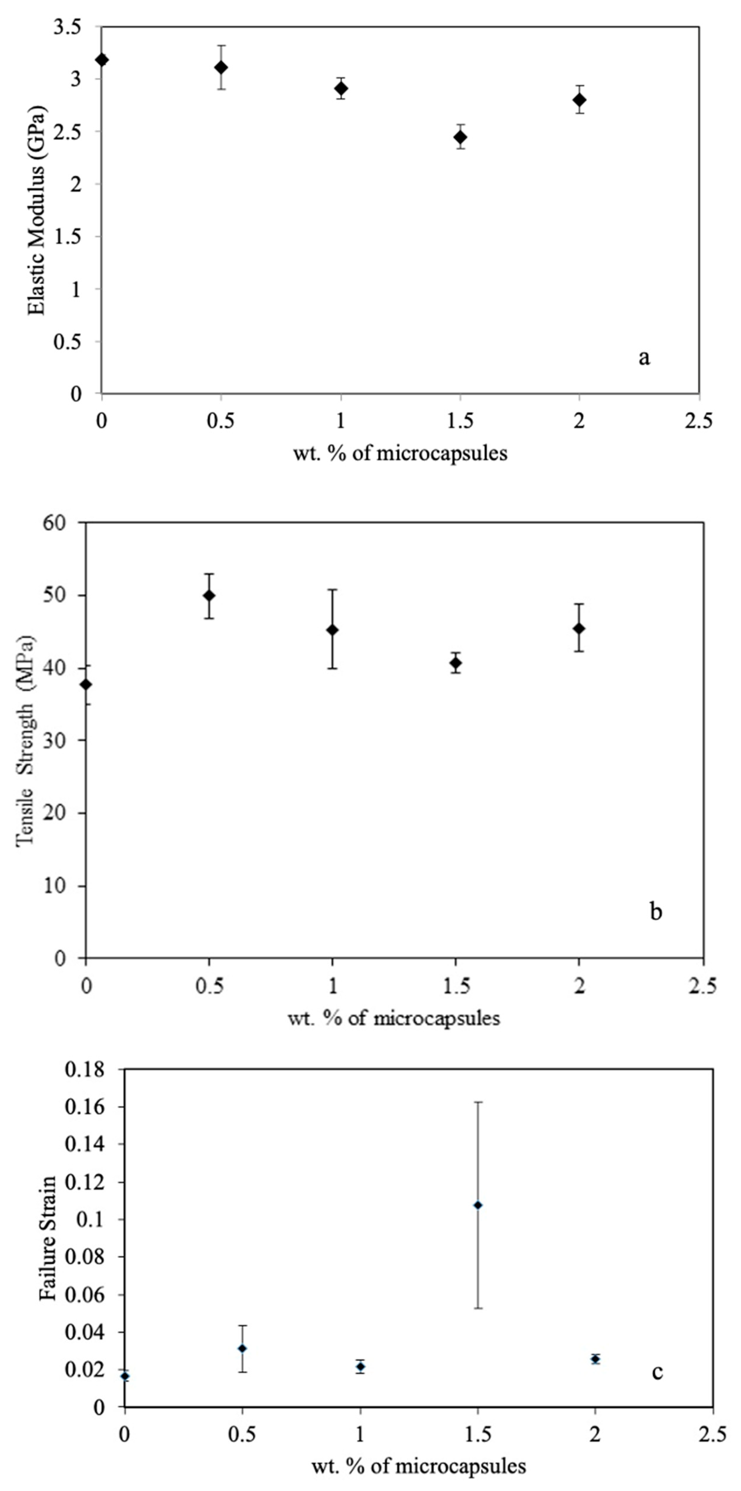 Materials 16 05191 g009