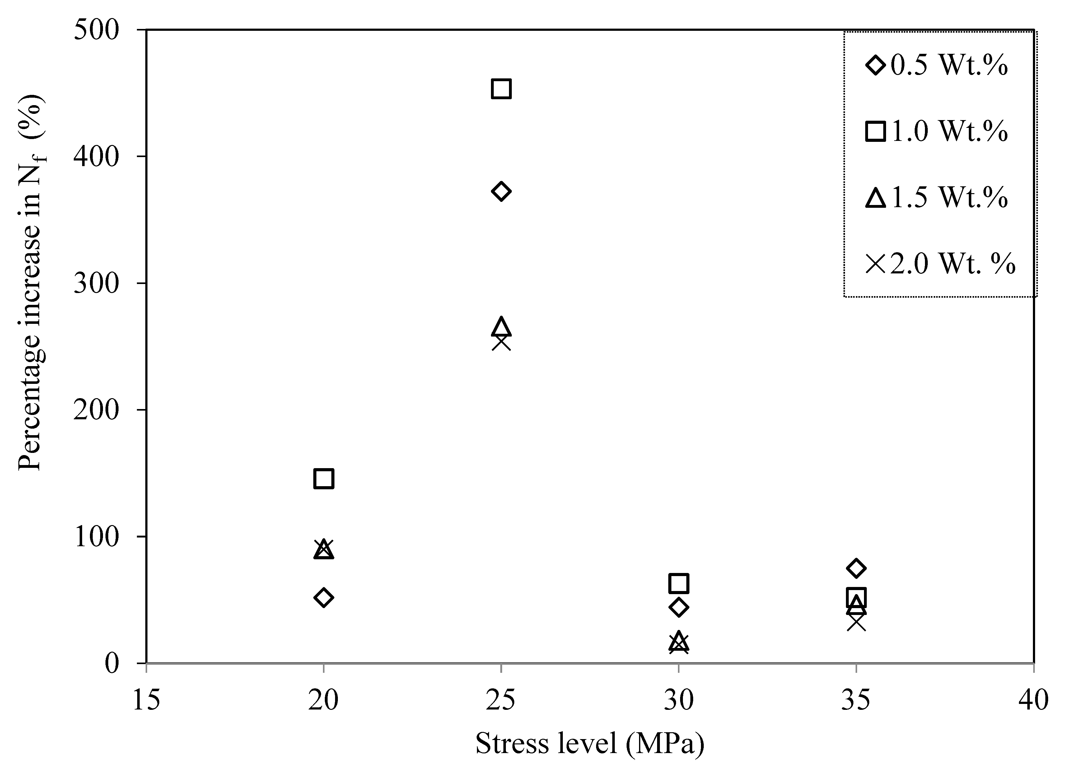 Materials 16 05191 g011
