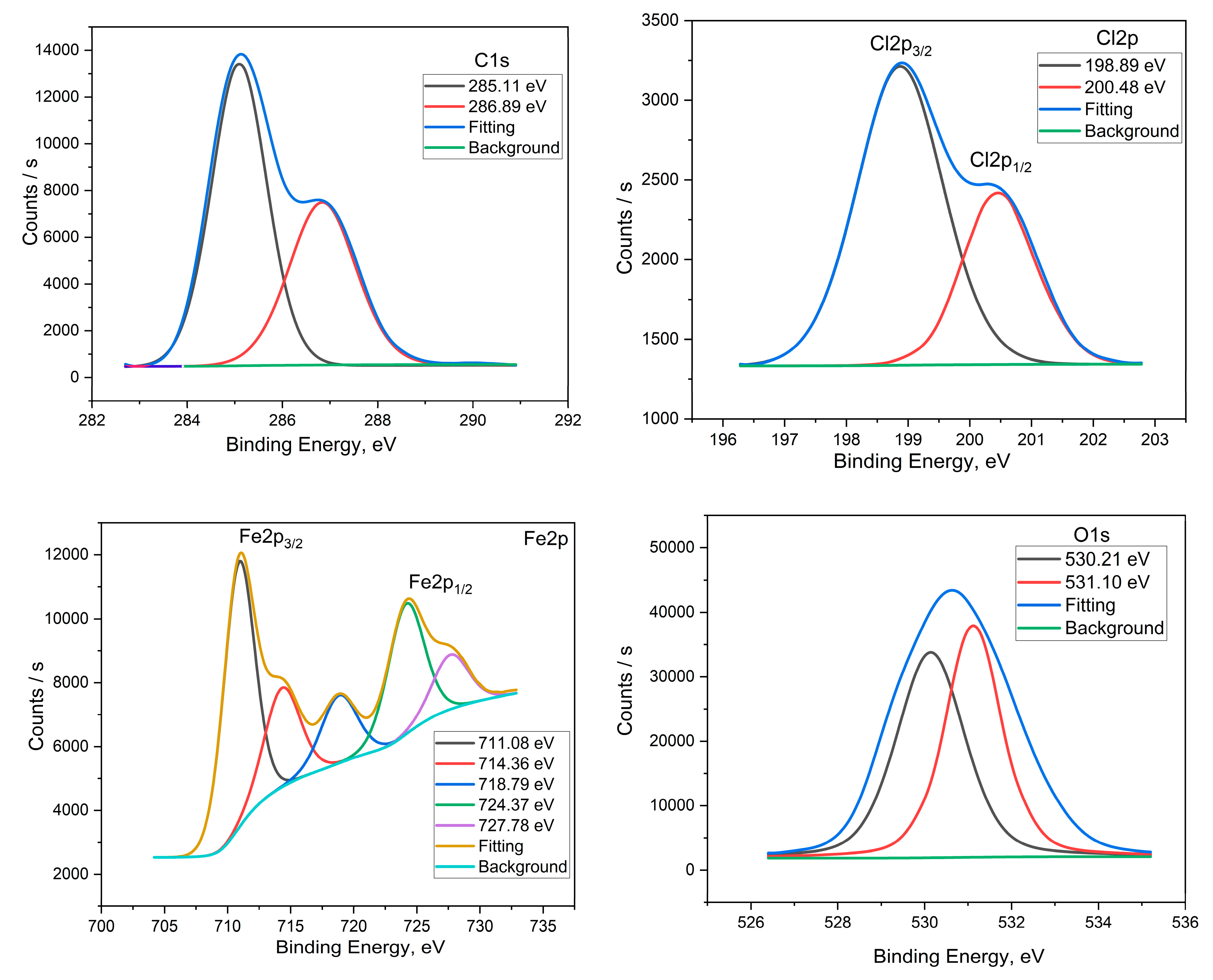 Materials 16 05192 g007 Materials 16 05192 g007