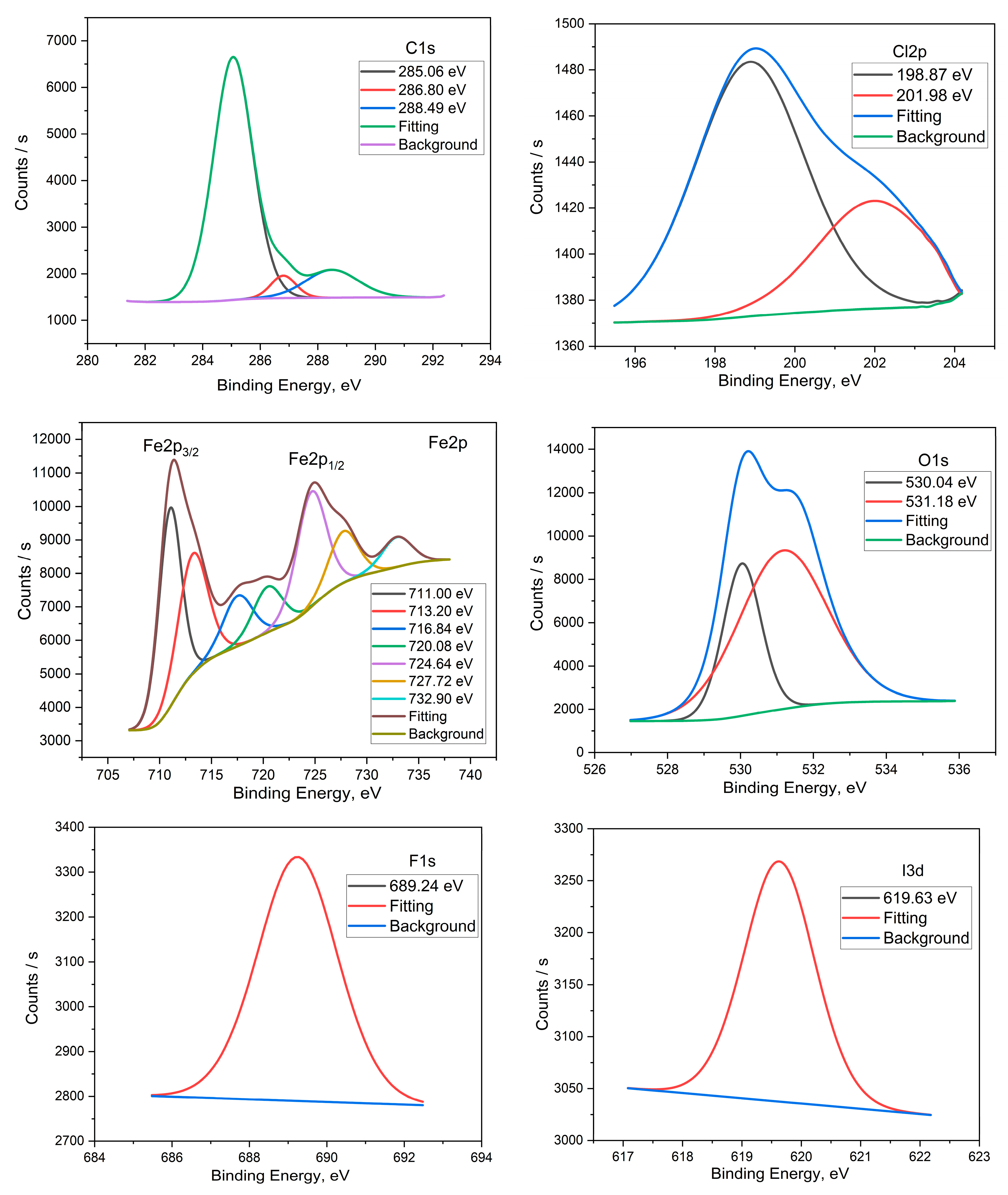 Materials 16 05192 g008a Materials 16 05192 g008a