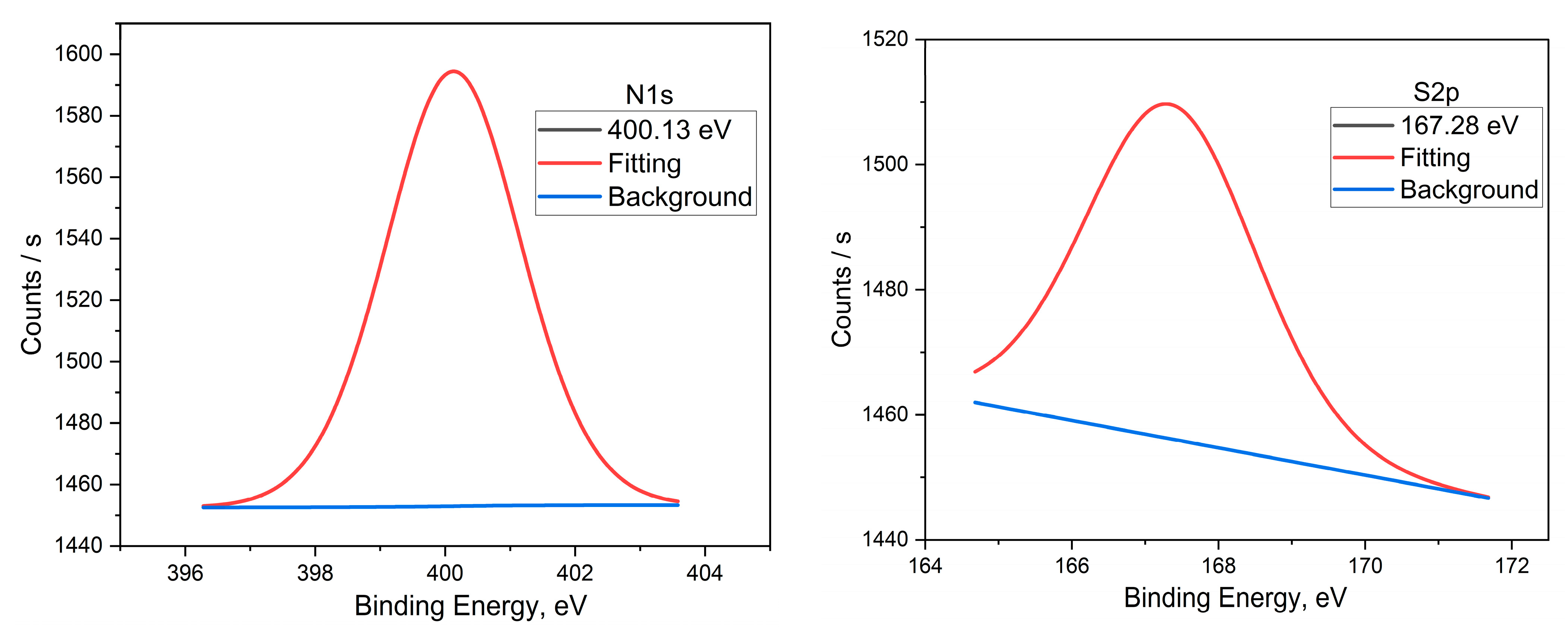 Materials 16 05192 g008b Materials 16 05192 g008b