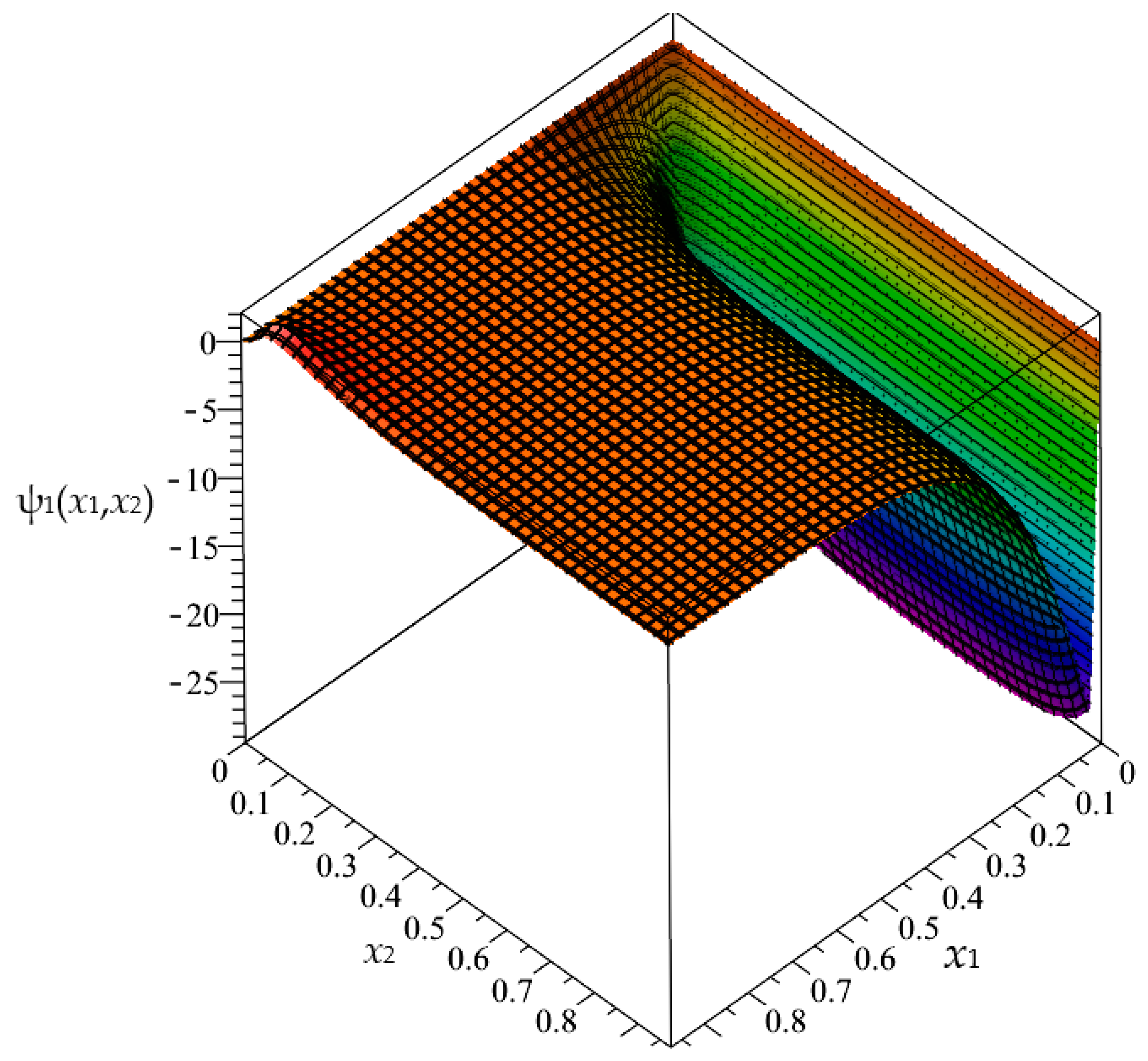 Materials 16 05193 g009