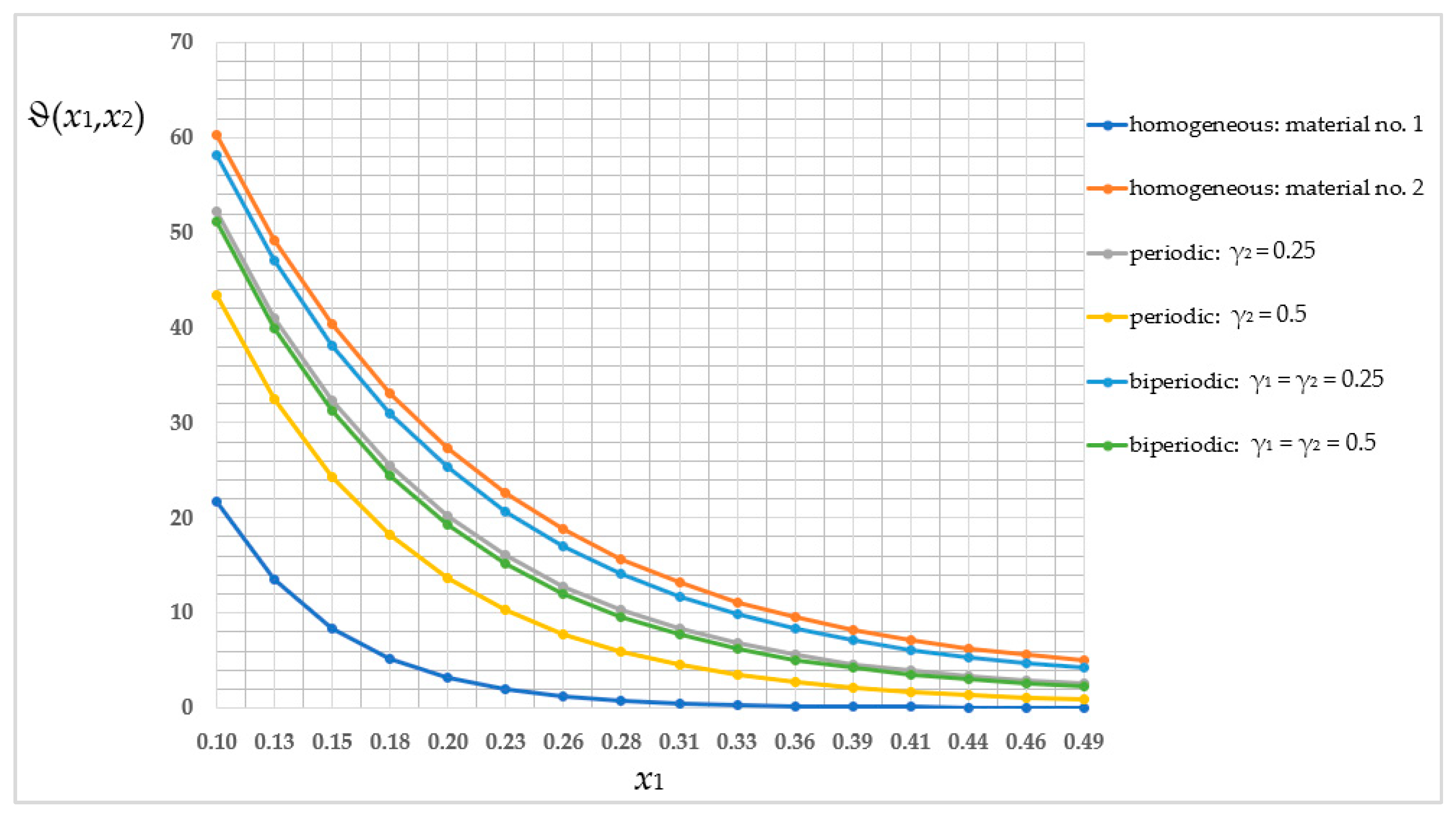 Materials 16 05193 g014