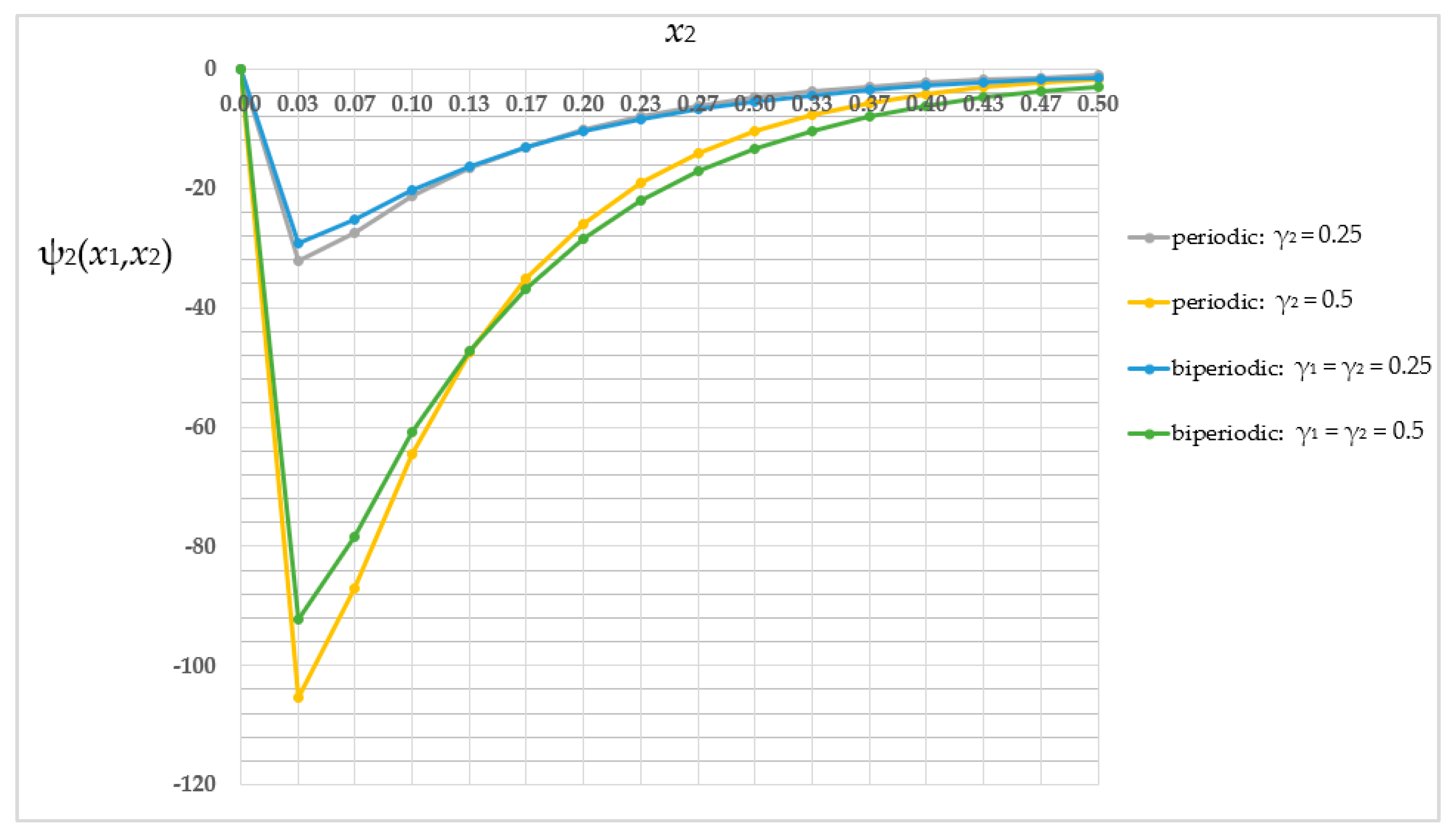 Materials 16 05193 g015