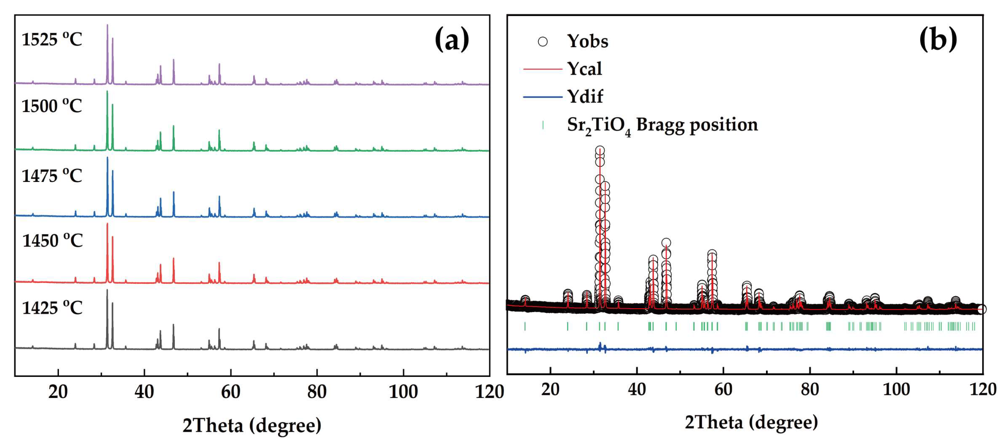 Materials 16 05195 g001 Materials 16 05195 g001