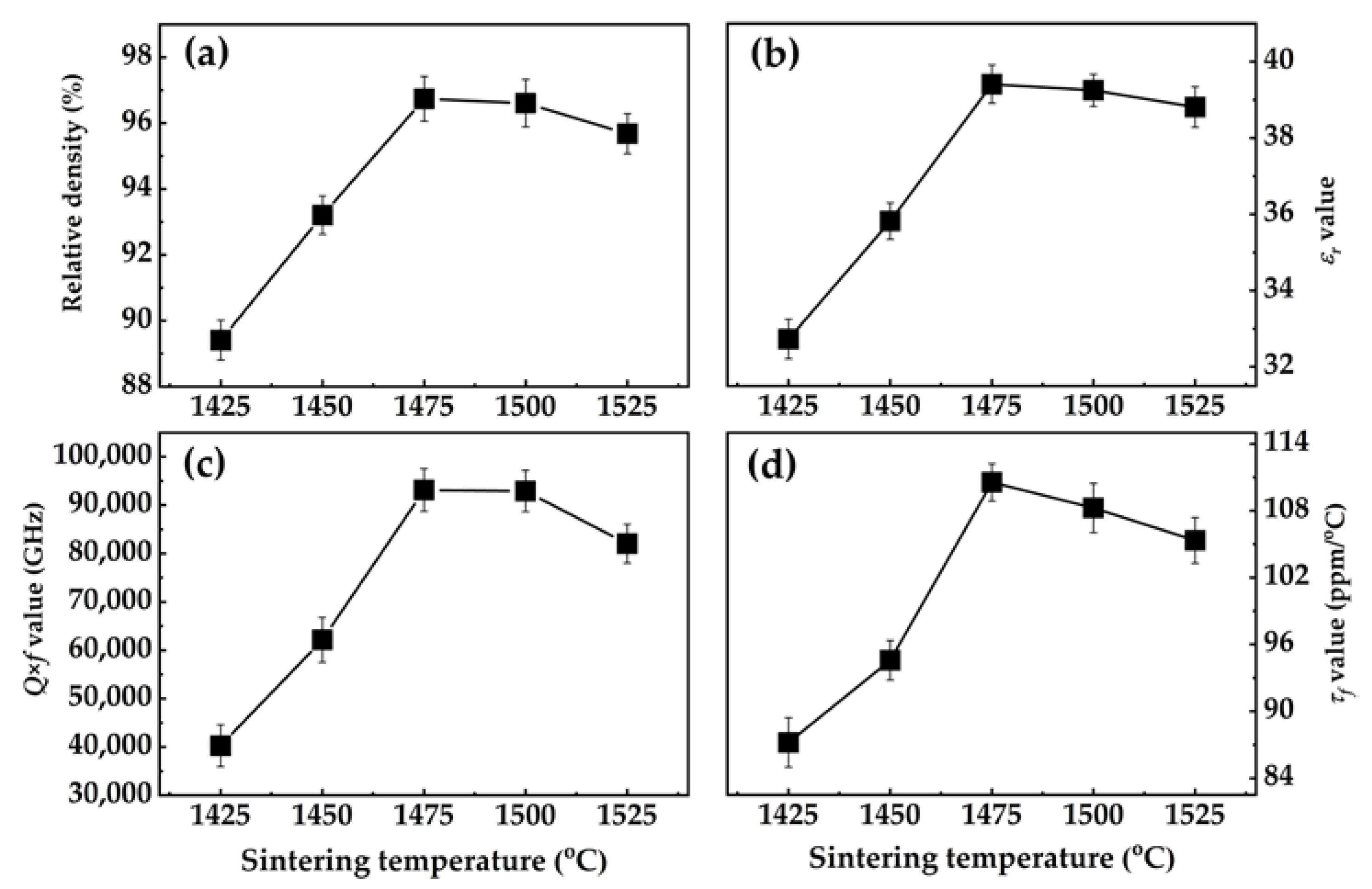 Materials 16 05195 g004 Materials 16 05195 g004