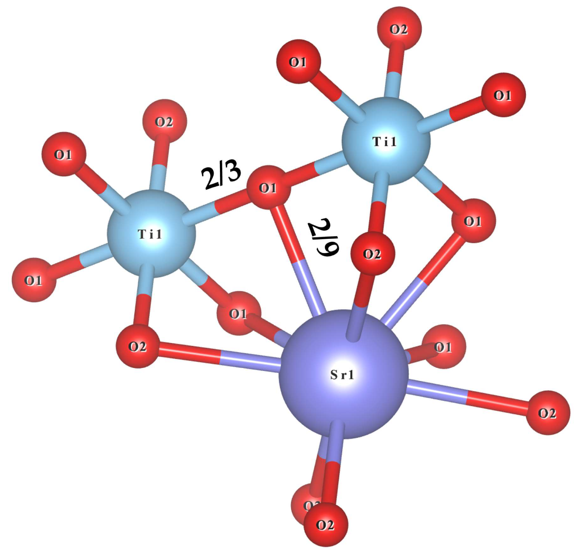 Materials 16 05195 g005 Materials 16 05195 g005