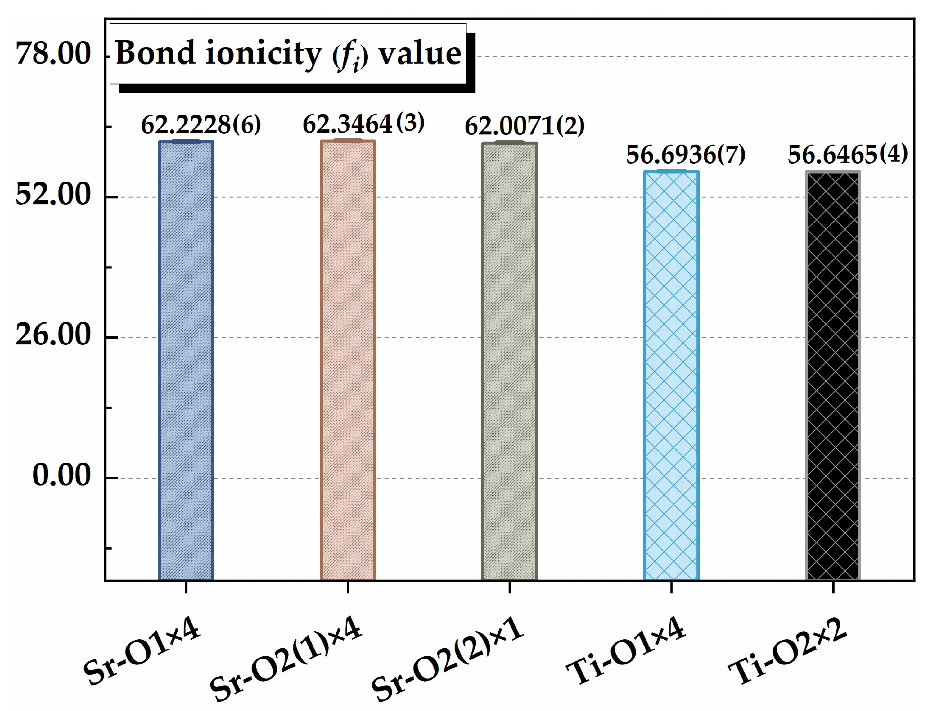 Materials 16 05195 g006 Materials 16 05195 g006
