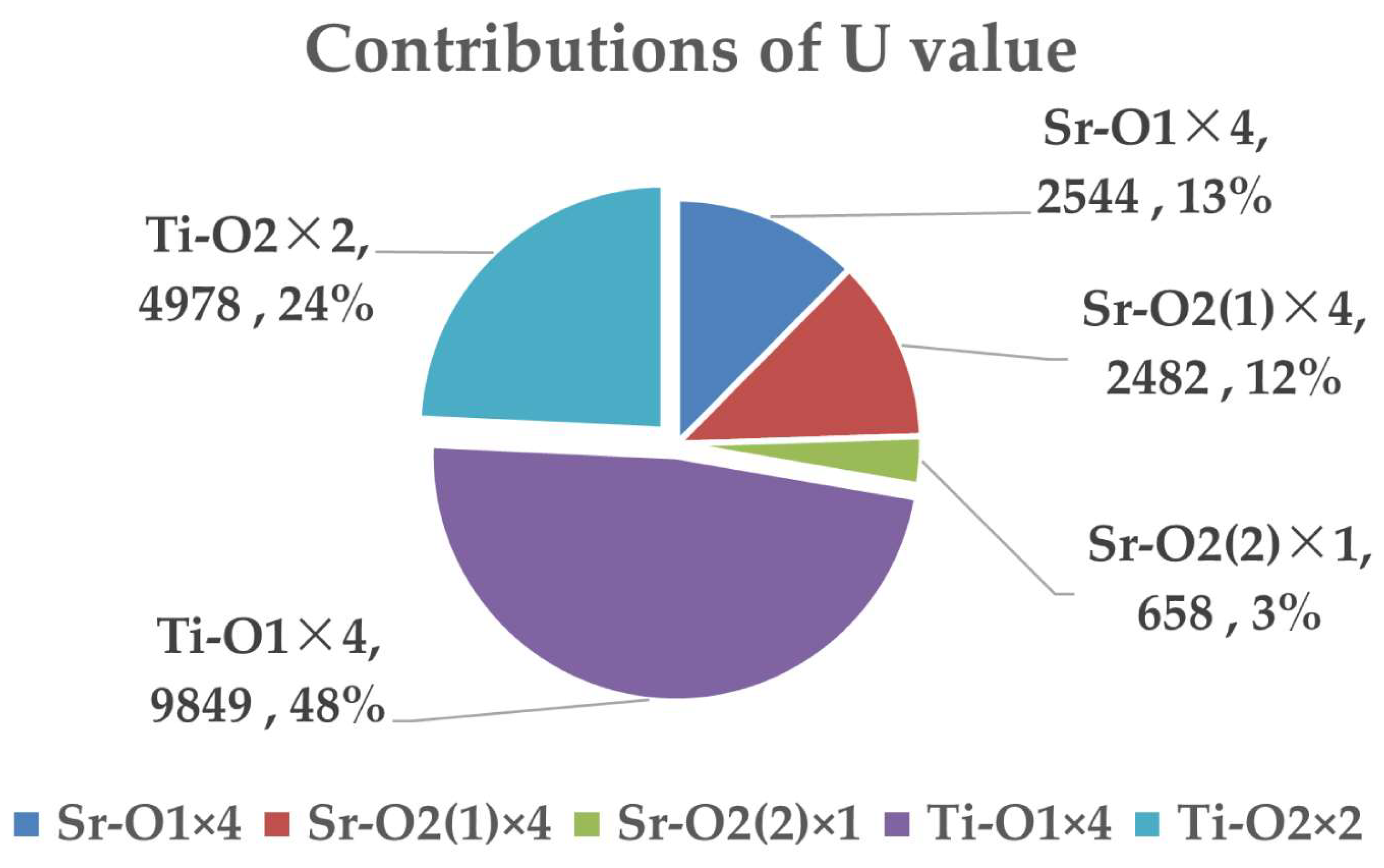 Materials 16 05195 g007 Materials 16 05195 g007