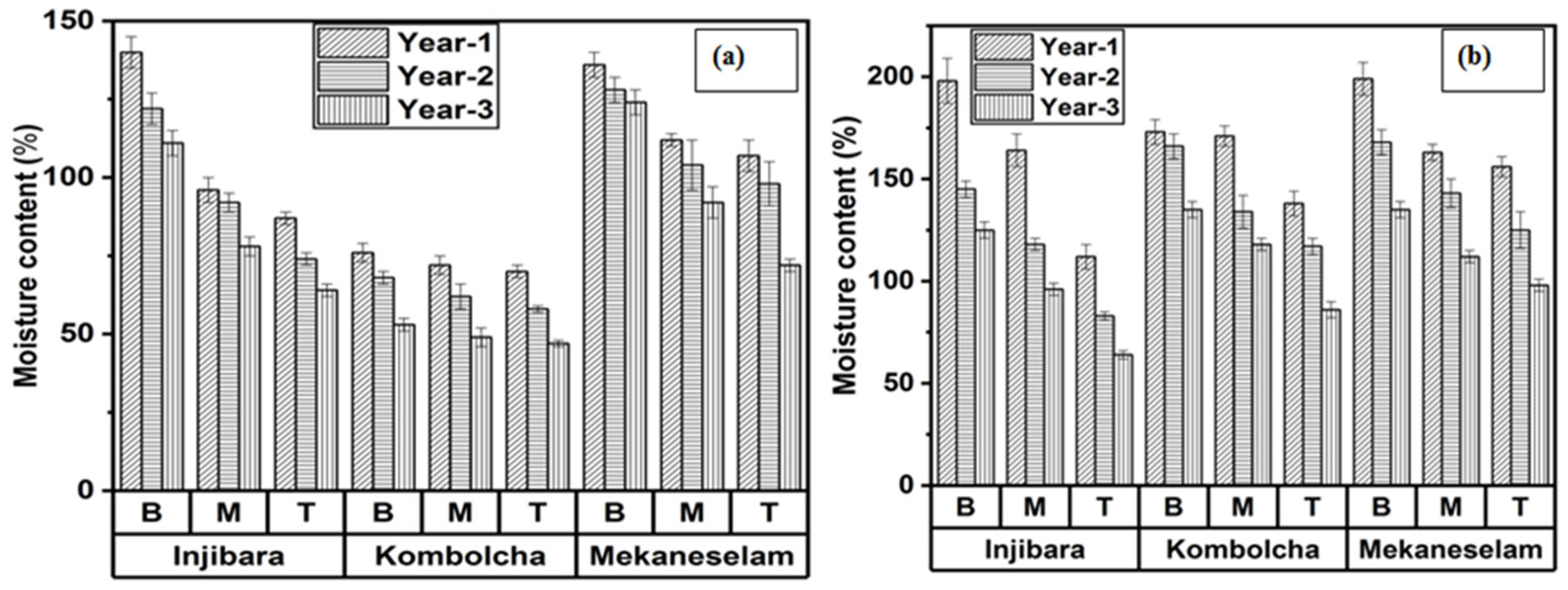 Materials 16 05196 g002 Materials 16 05196 g002