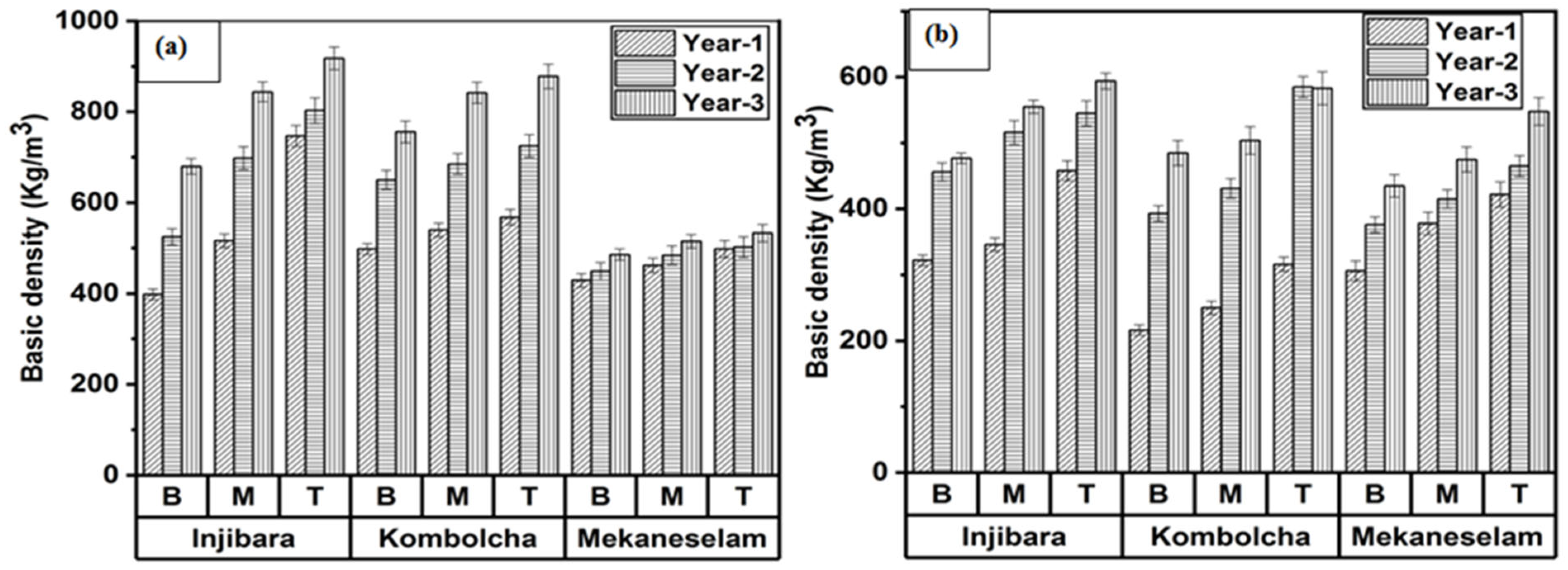 Materials 16 05196 g003 Materials 16 05196 g003