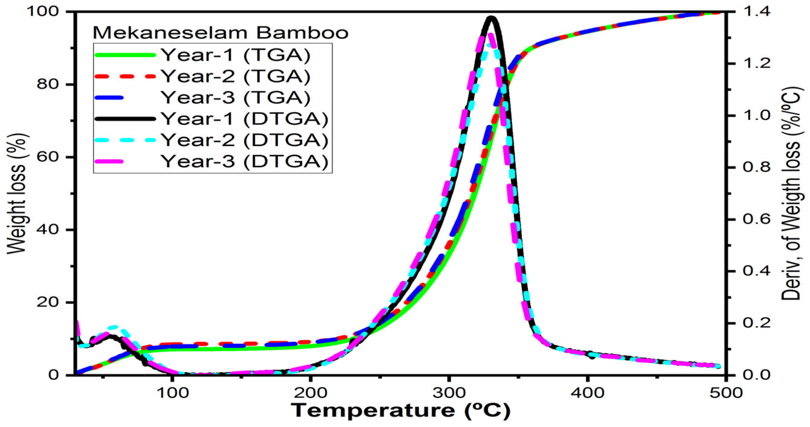 Materials 16 05196 g008 Materials 16 05196 g008