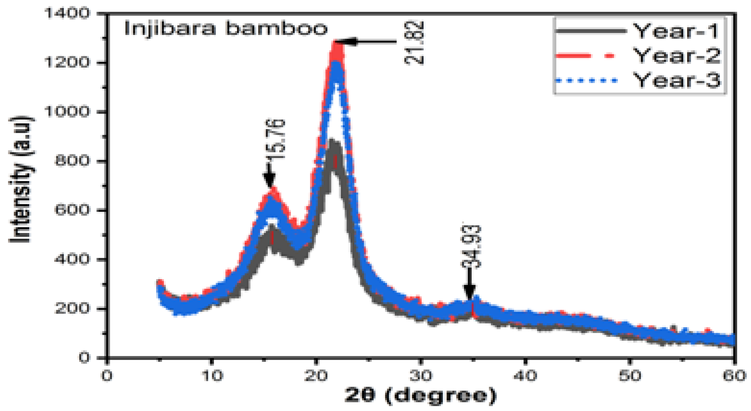 Materials 16 05196 g009 Materials 16 05196 g009