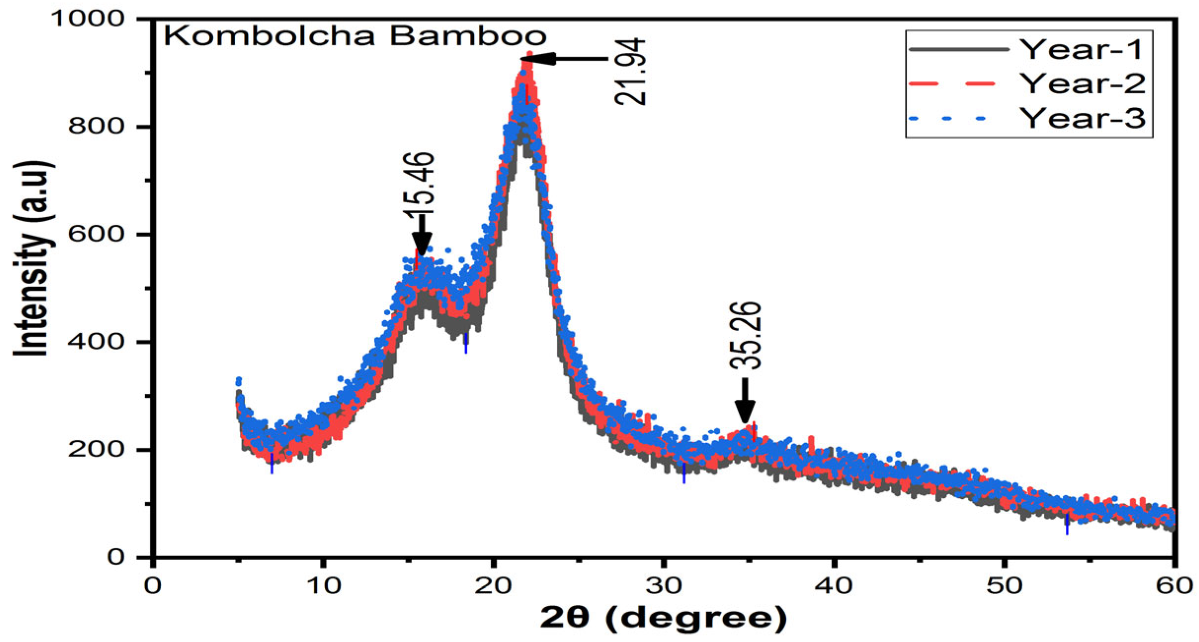 Materials 16 05196 g010 Materials 16 05196 g010