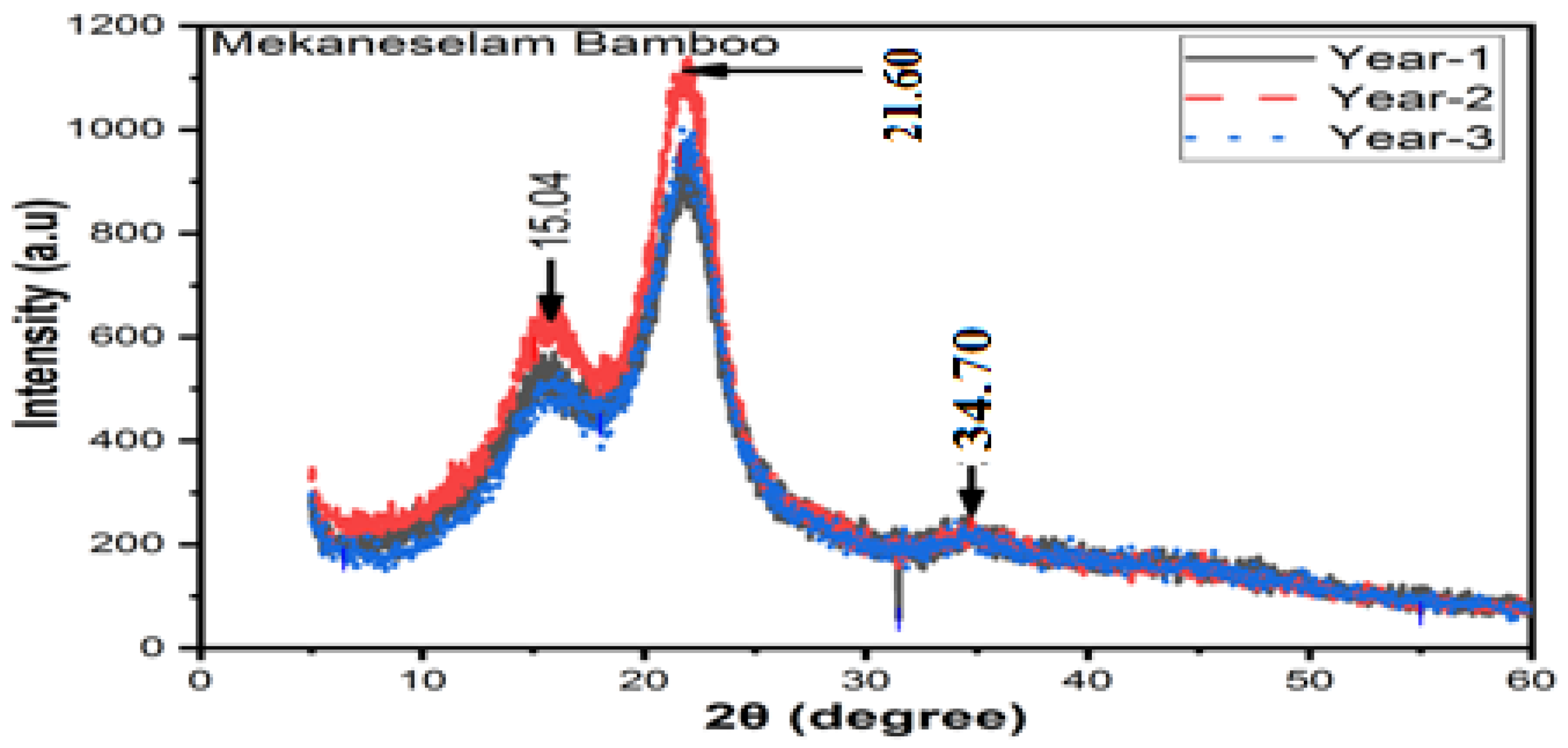 Materials 16 05196 g011 Materials 16 05196 g011