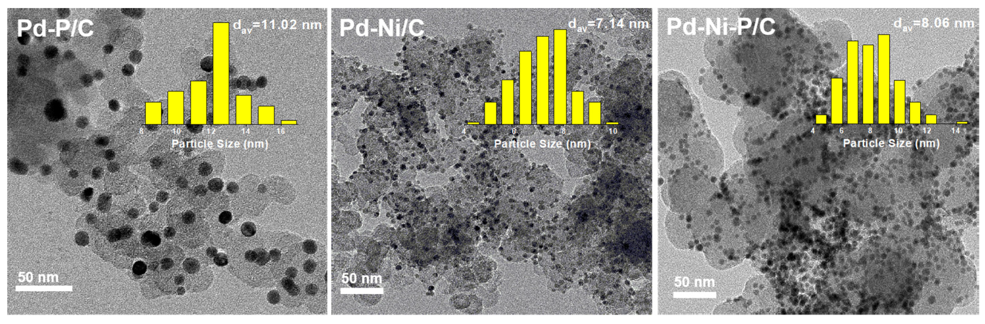 Materials 16 05198 g001 Materials 16 05198 g001