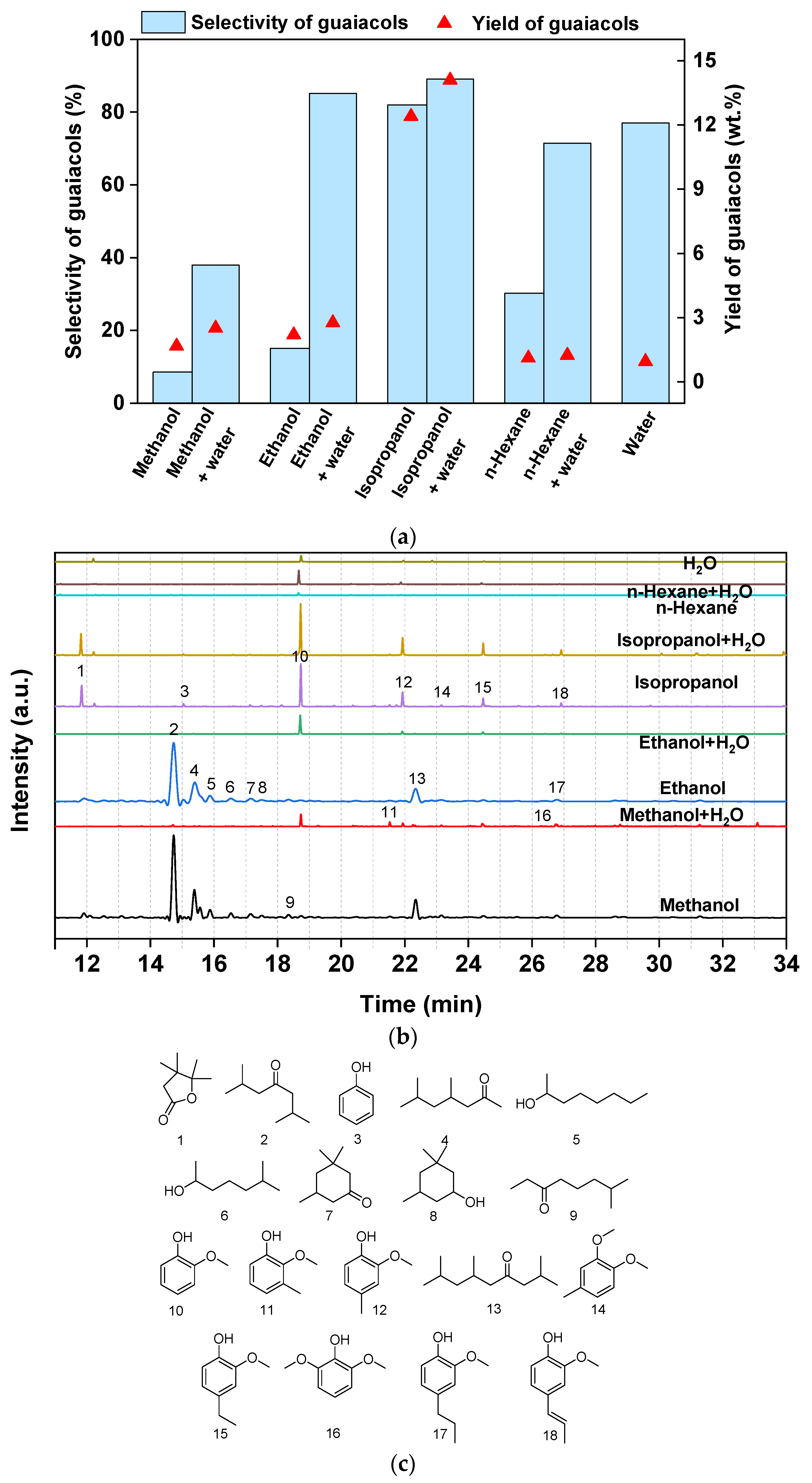 Materials 16 05198 g004 Materials 16 05198 g004