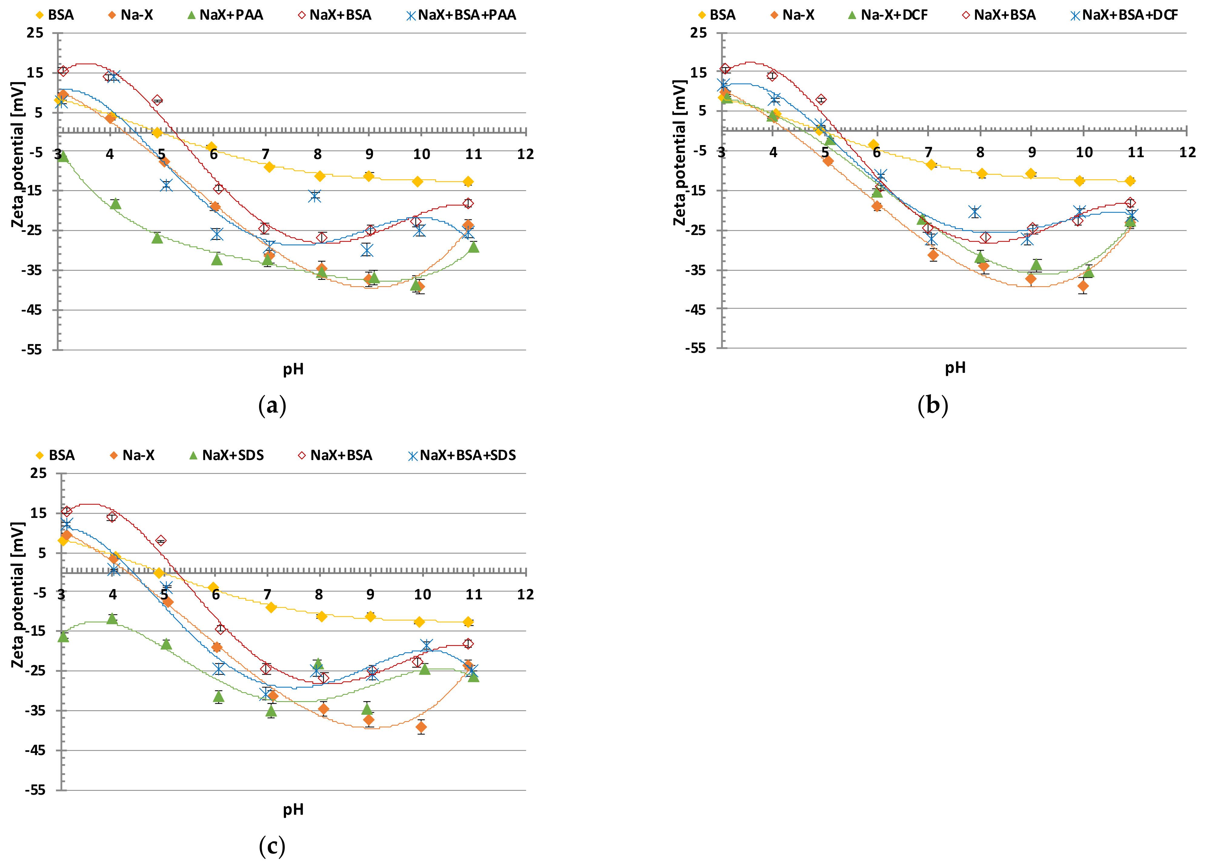 Materials 16 05201 g002 Materials 16 05201 g002