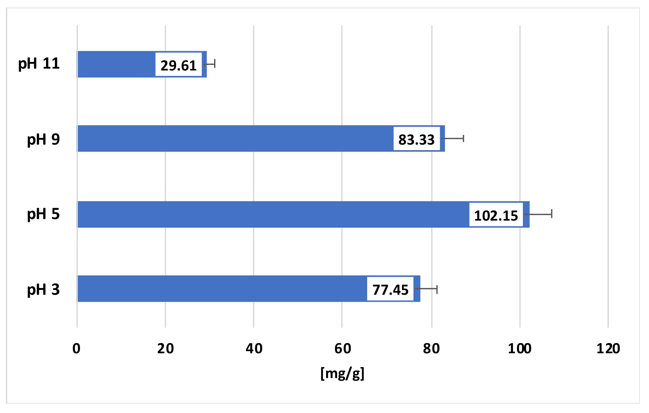 Materials 16 05201 g003 Materials 16 05201 g003