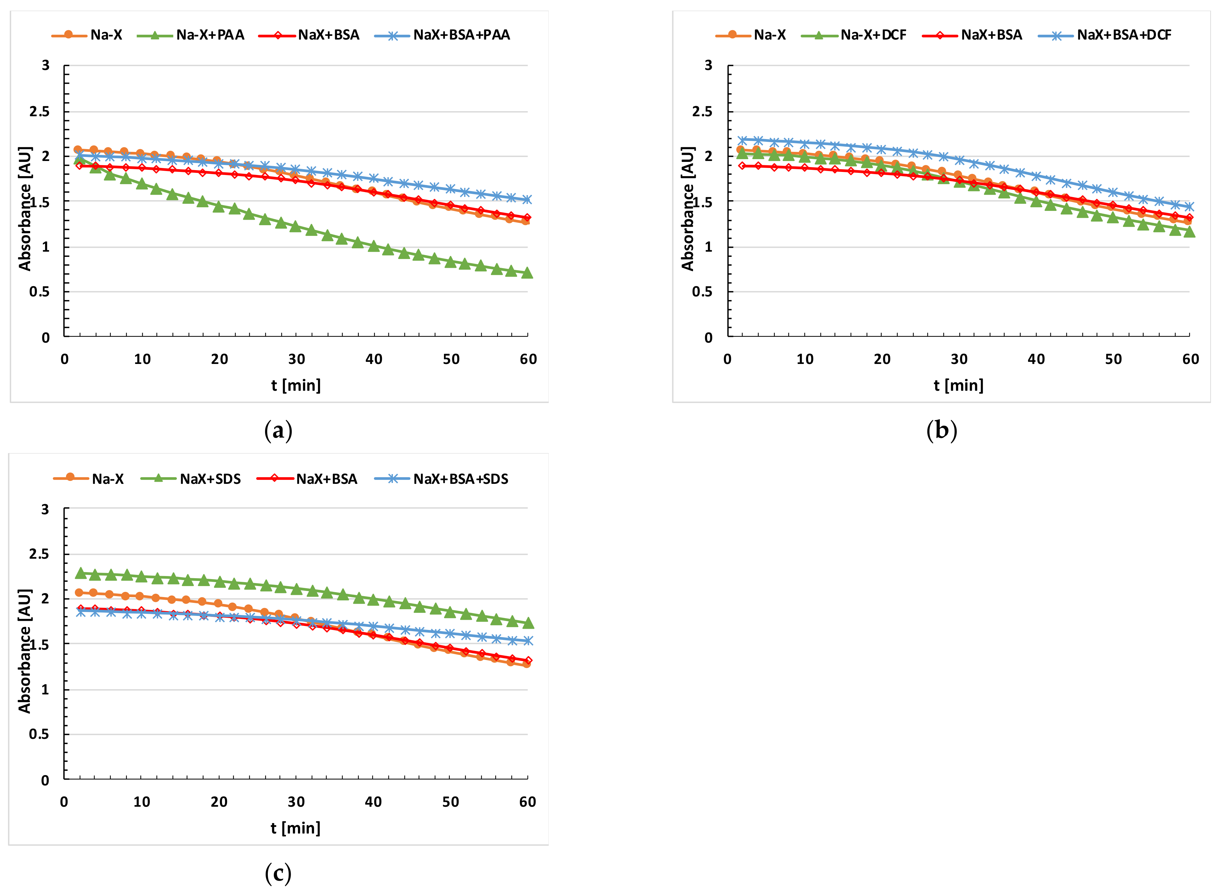 Materials 16 05201 g005 Materials 16 05201 g005