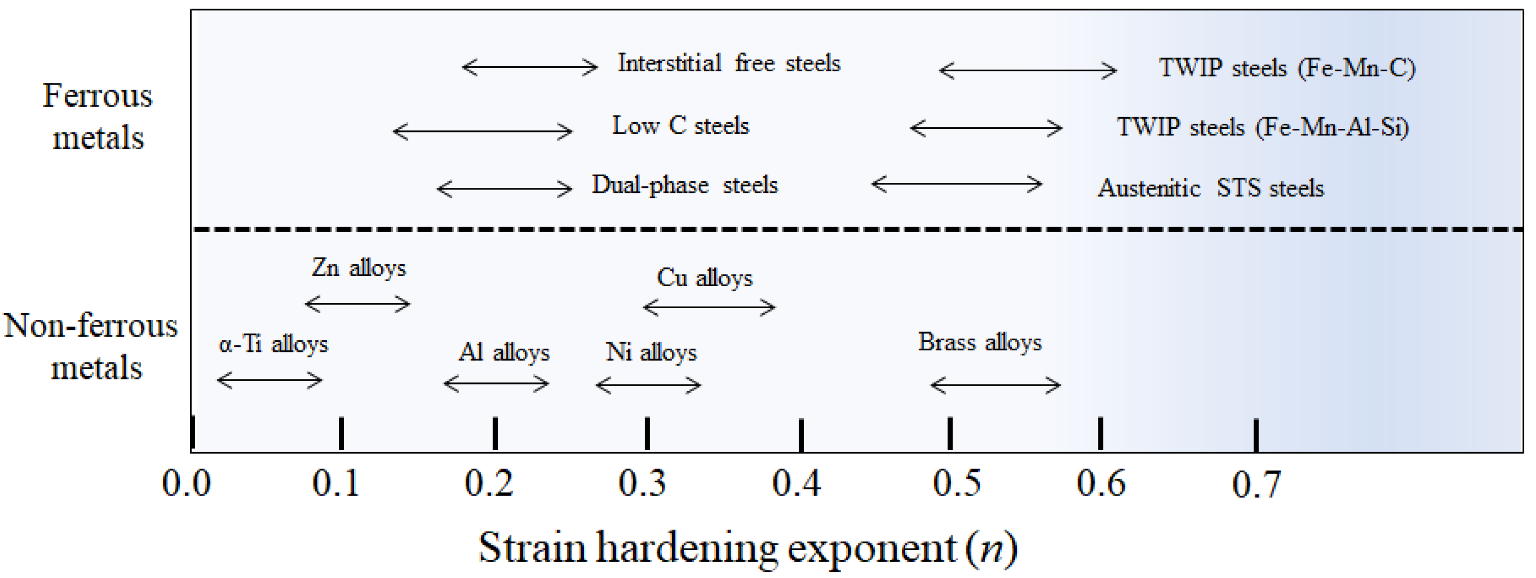 Materials 16 05203 g001 Materials 16 05203 g001