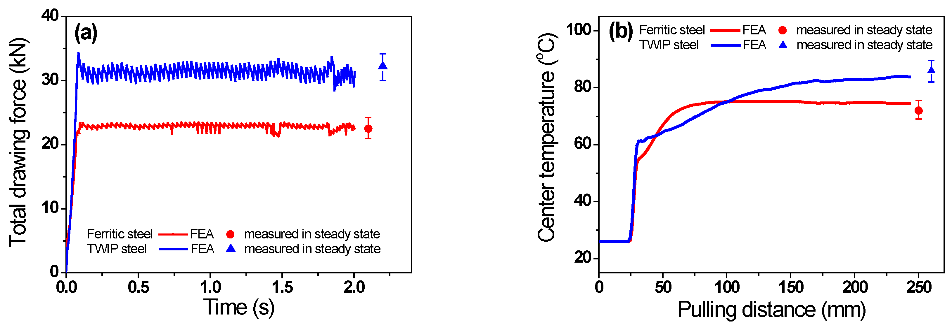 Materials 16 05203 g004 Materials 16 05203 g004