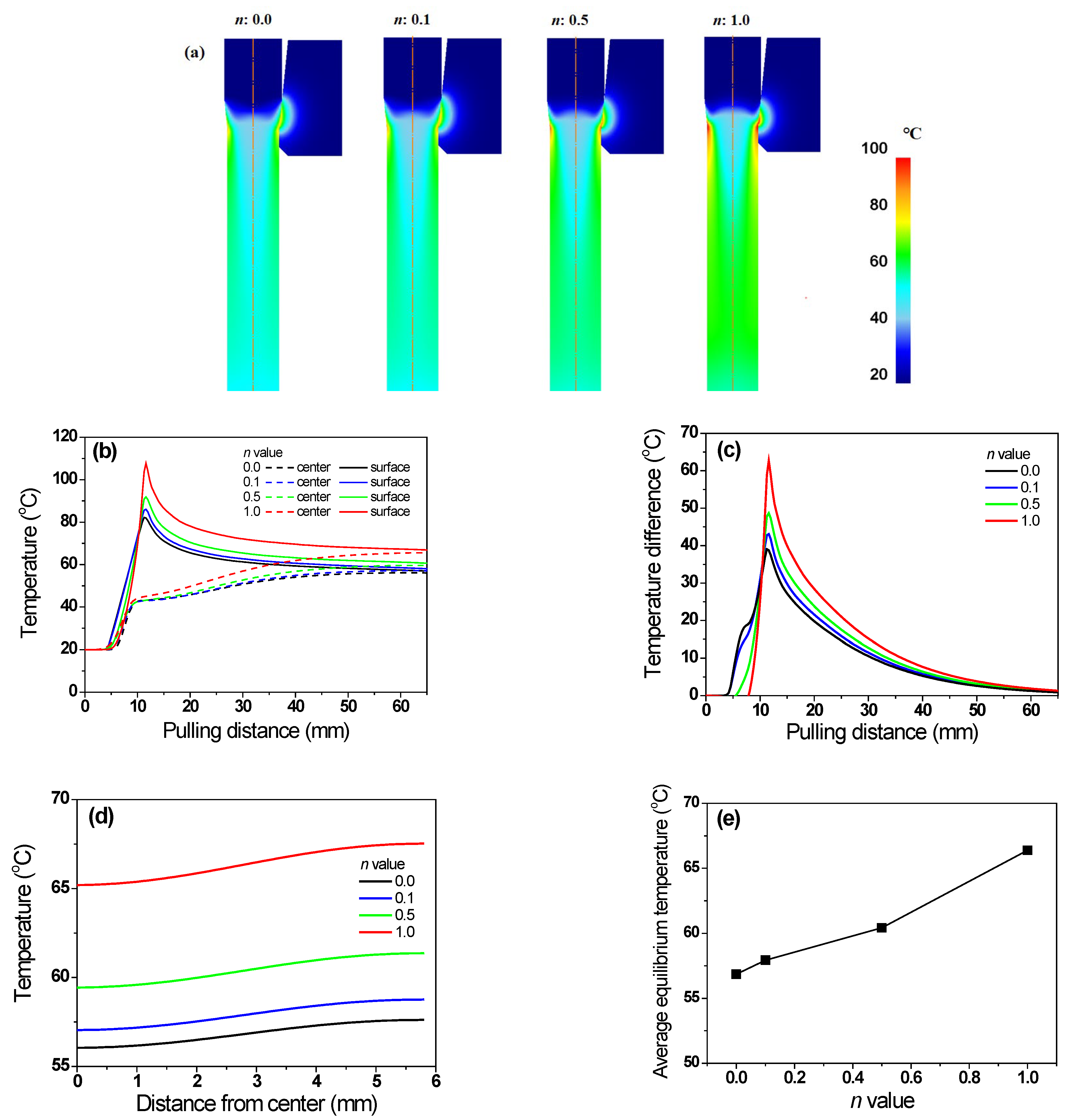 Materials 16 05203 g005 Materials 16 05203 g005