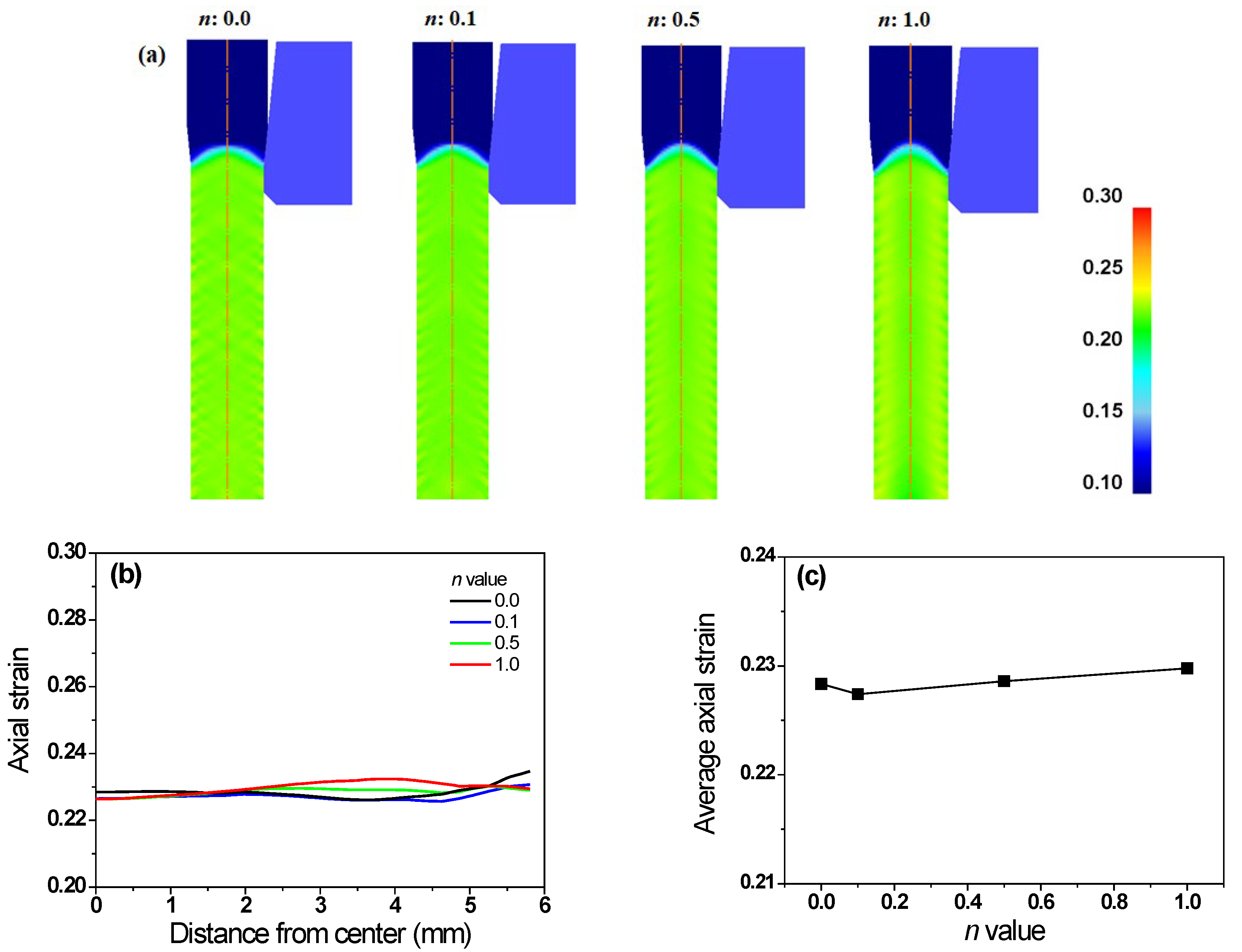 Materials 16 05203 g008 Materials 16 05203 g008
