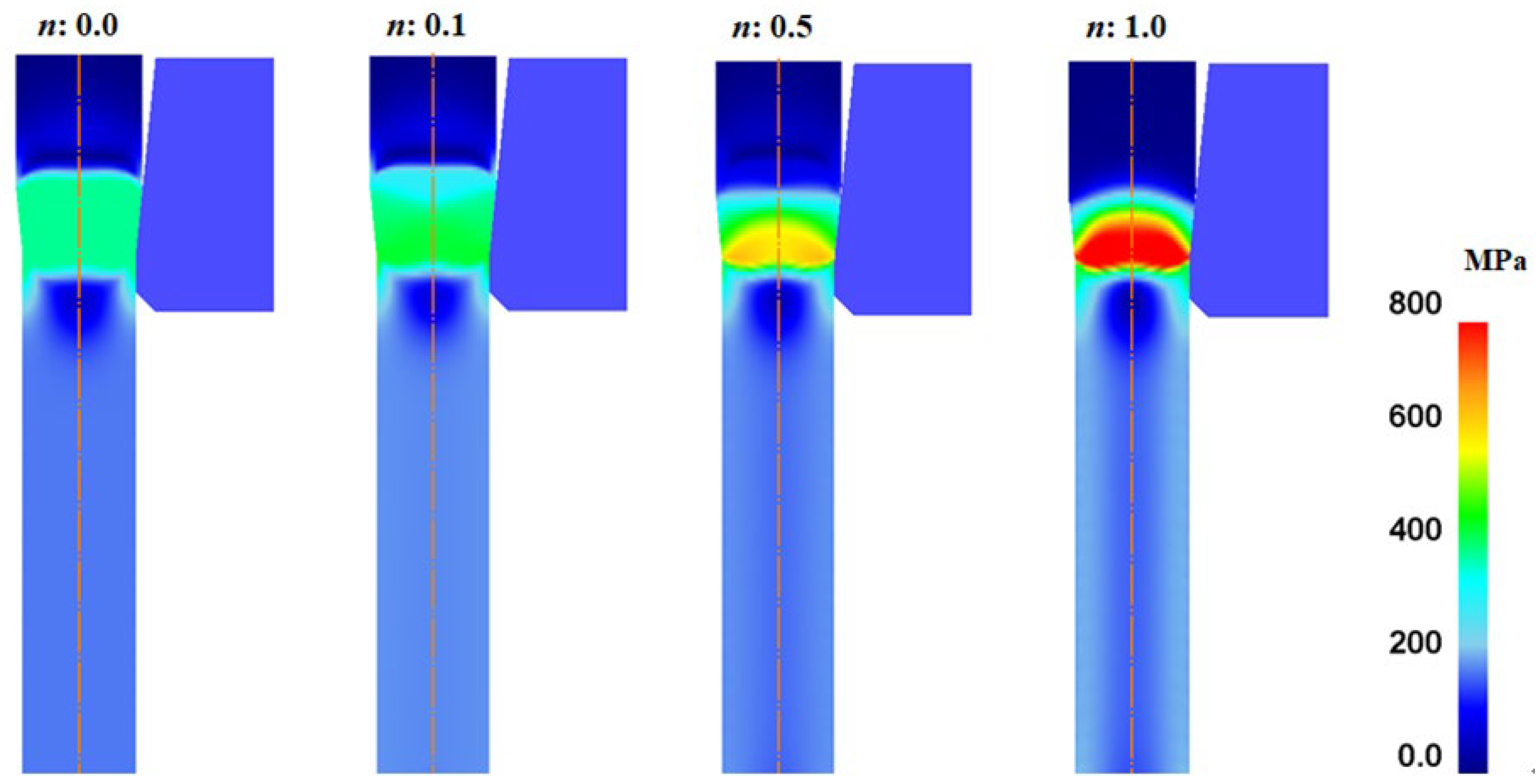 Materials 16 05203 g009 Materials 16 05203 g009