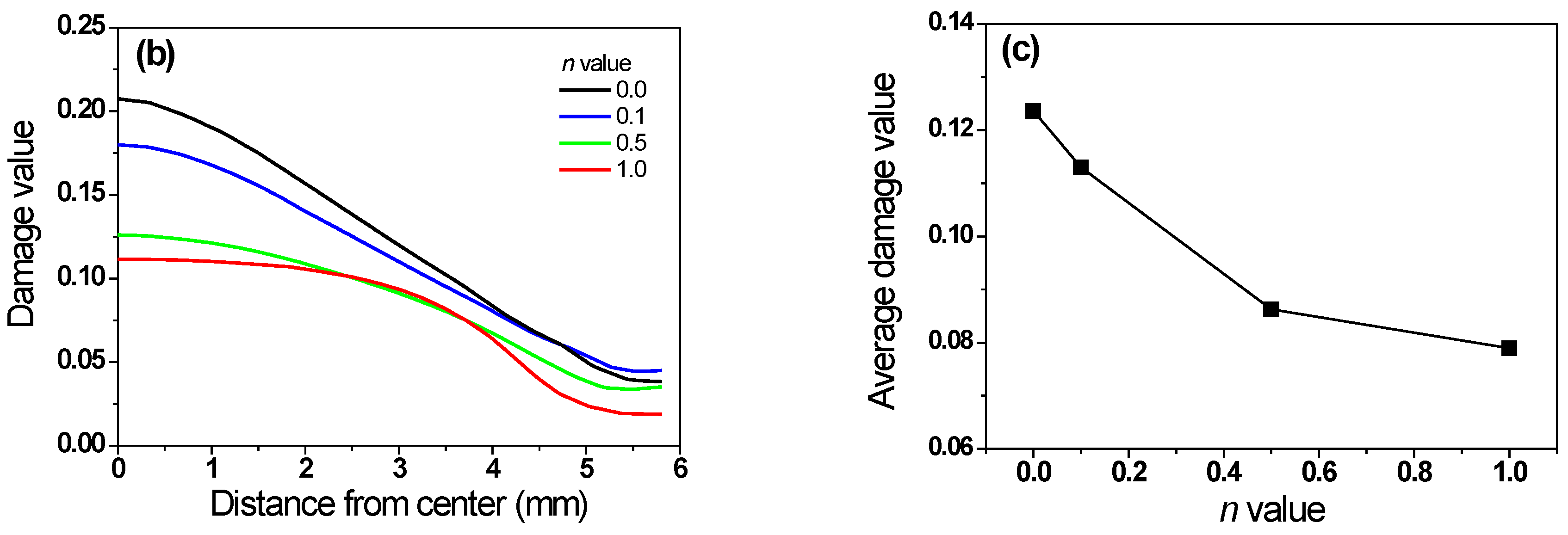 Materials 16 05203 g010b Materials 16 05203 g010b