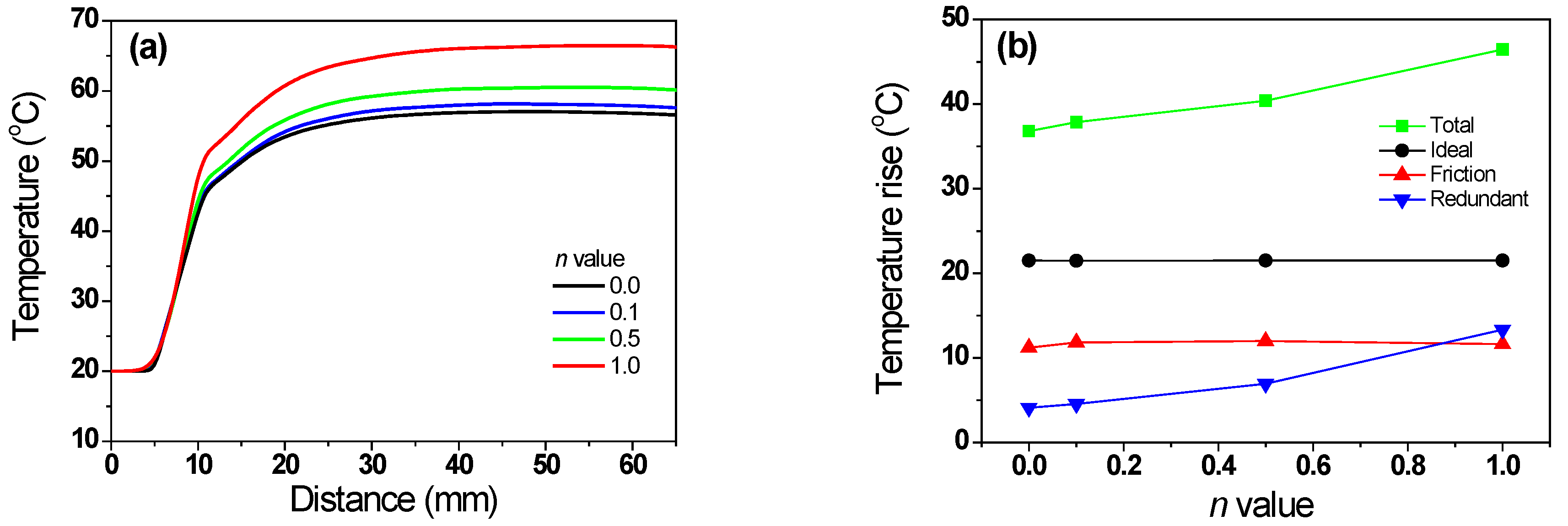 Materials 16 05203 g013a Materials 16 05203 g013a