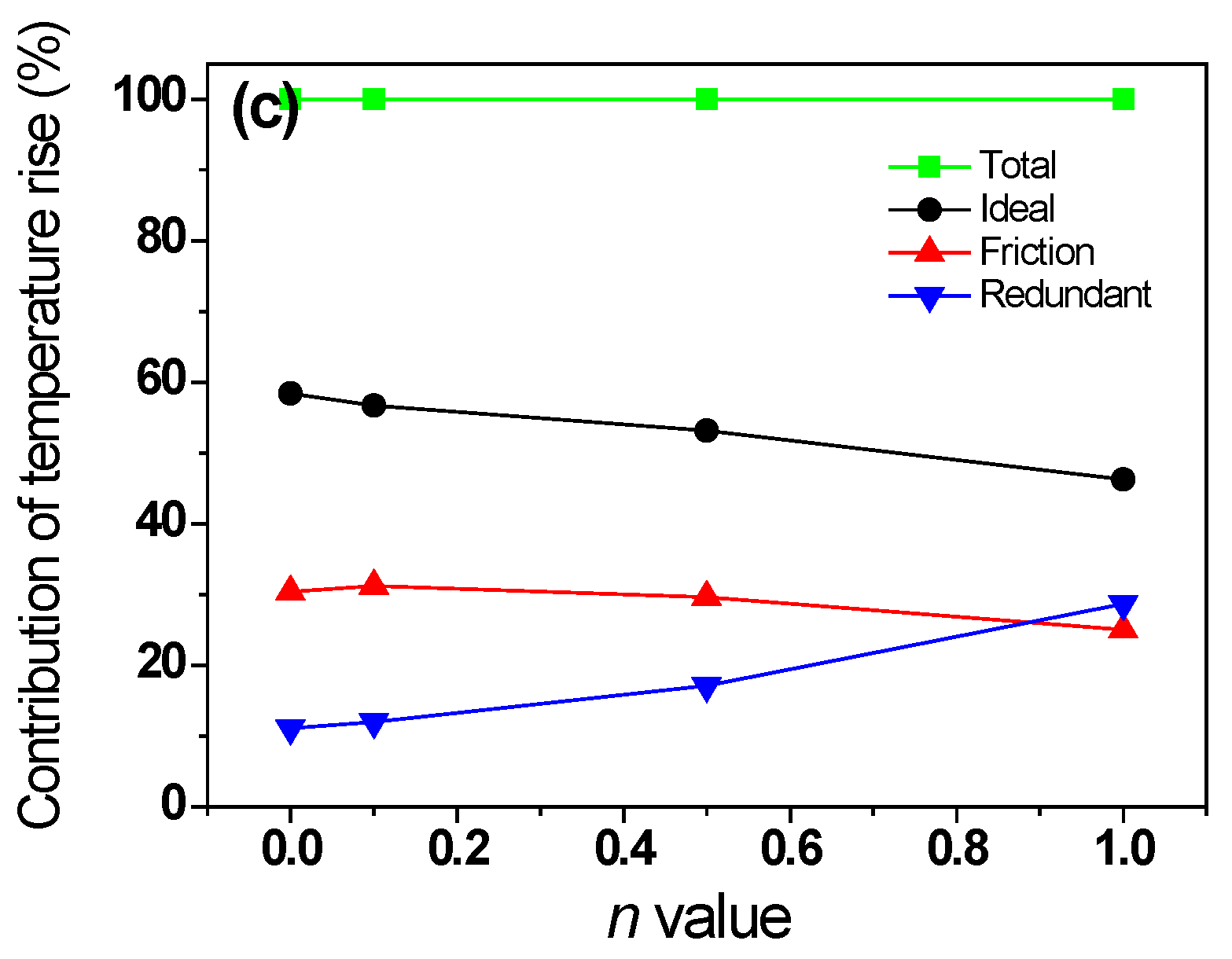 Materials 16 05203 g013b Materials 16 05203 g013b