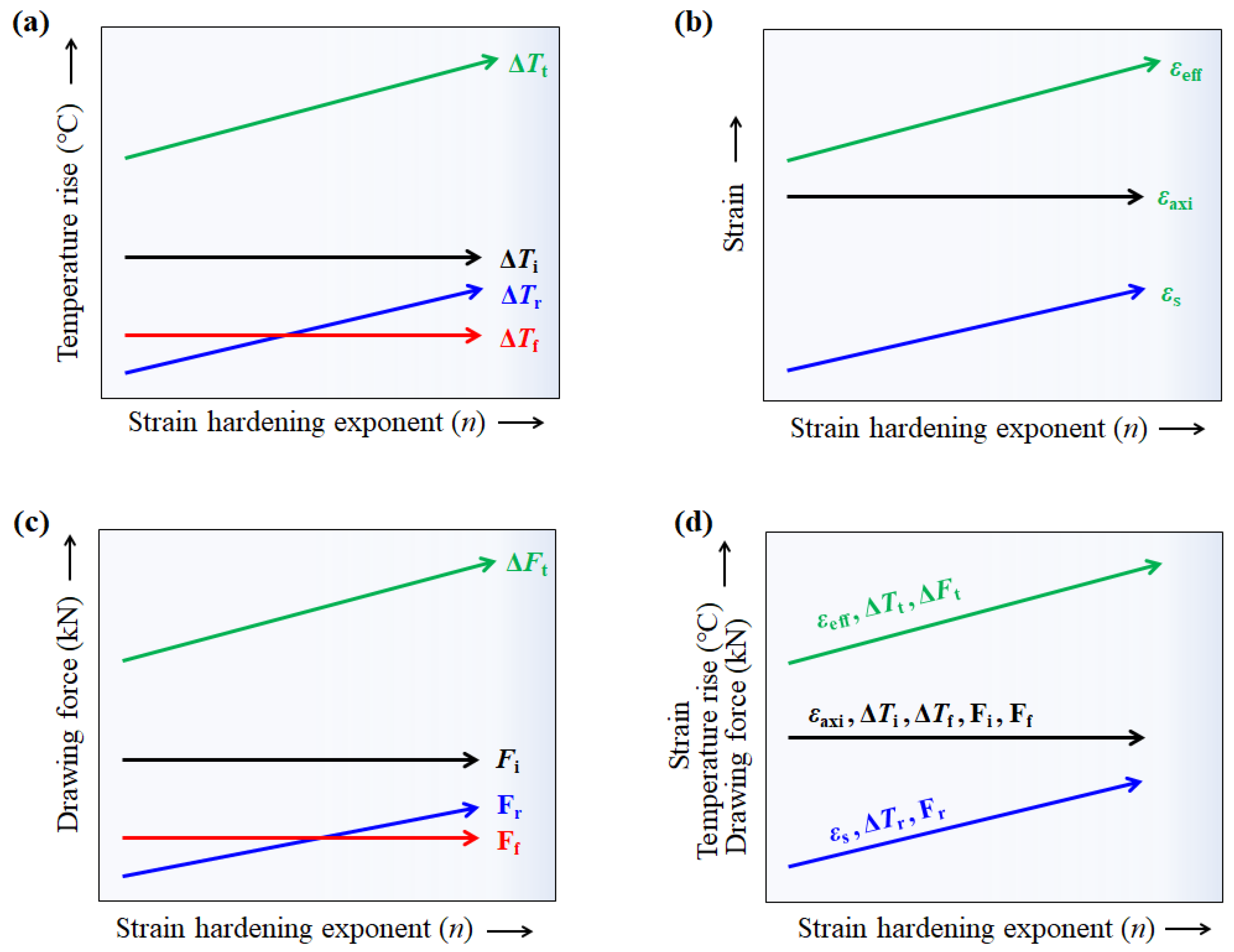 Materials 16 05203 g014 Materials 16 05203 g014