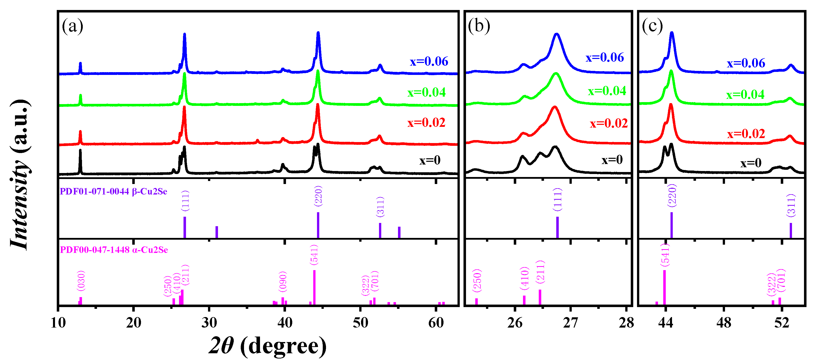 Materials 16 05204 g002
