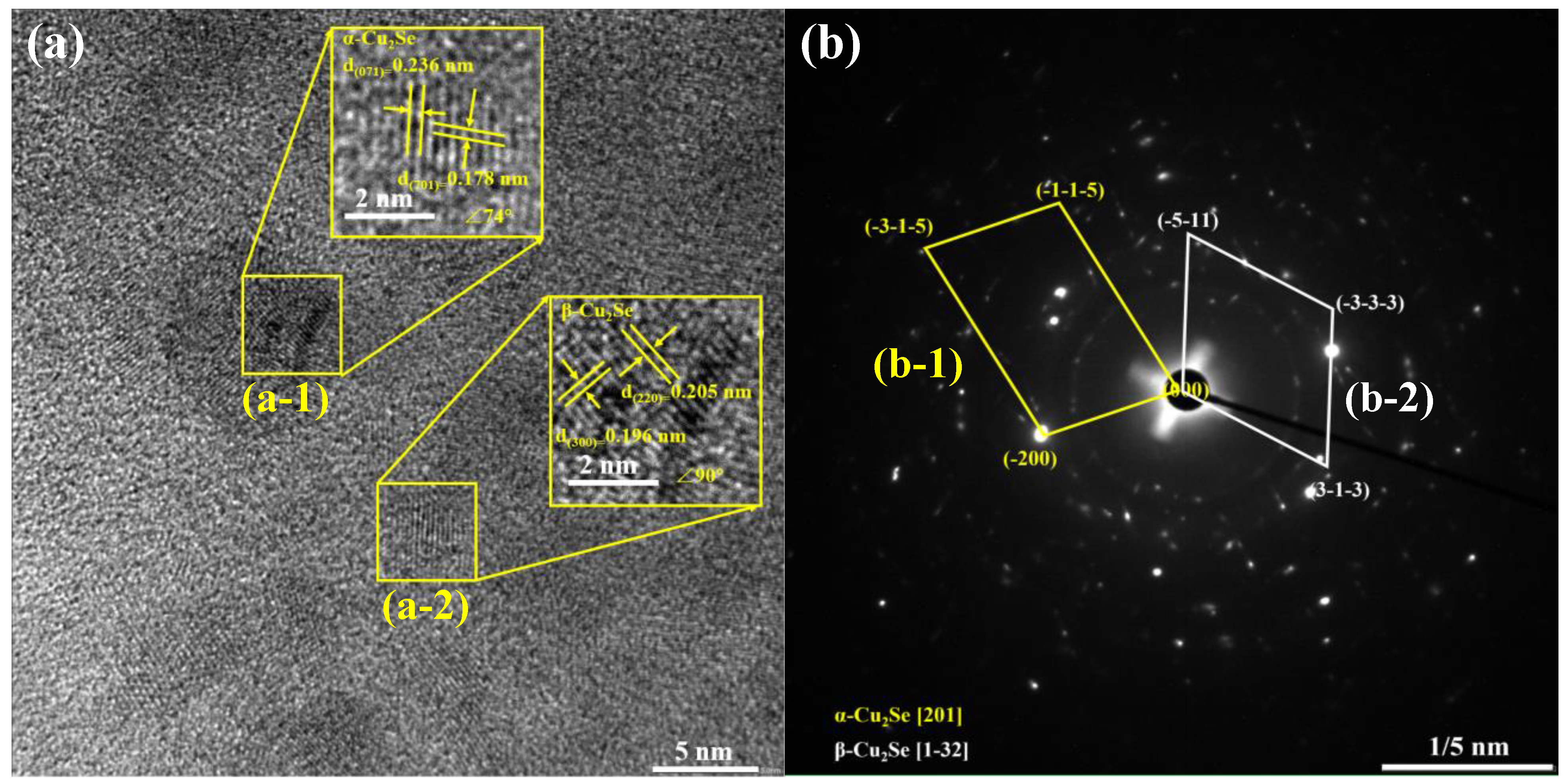 Materials 16 05204 g007