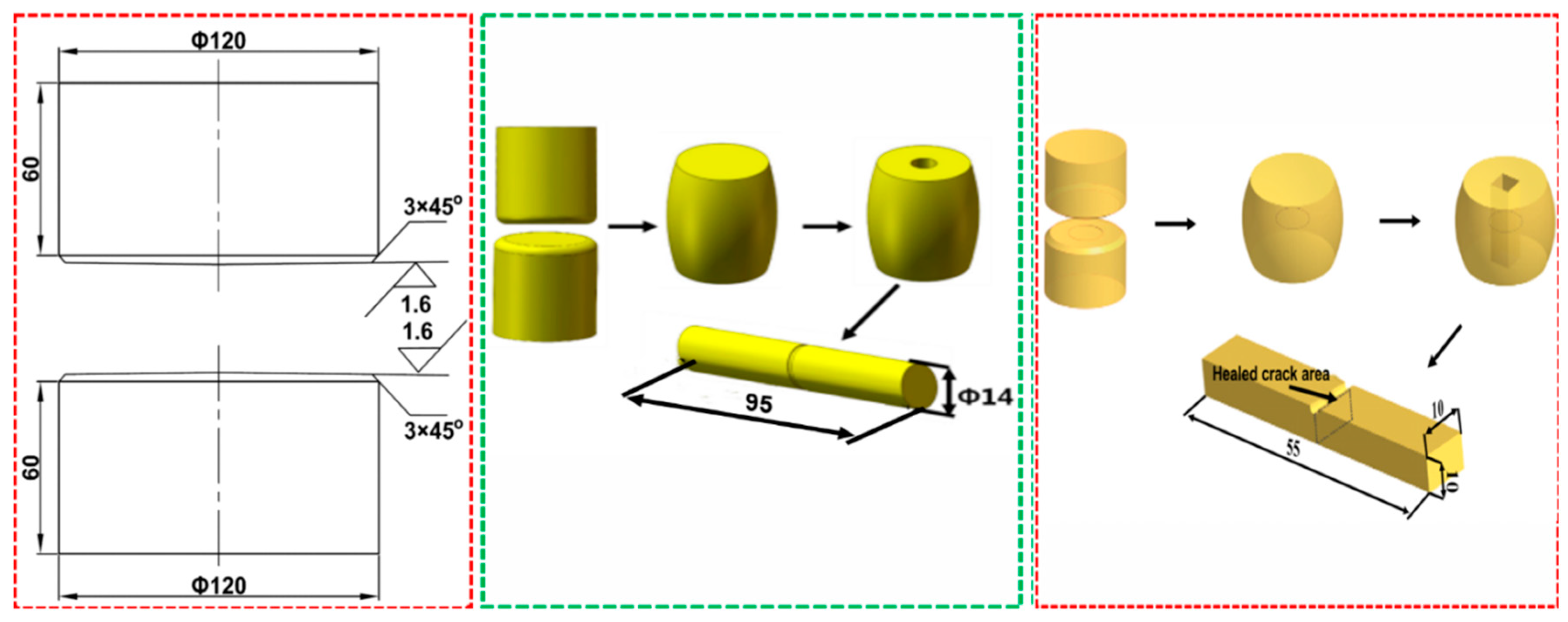 Materials 16 05205 g001