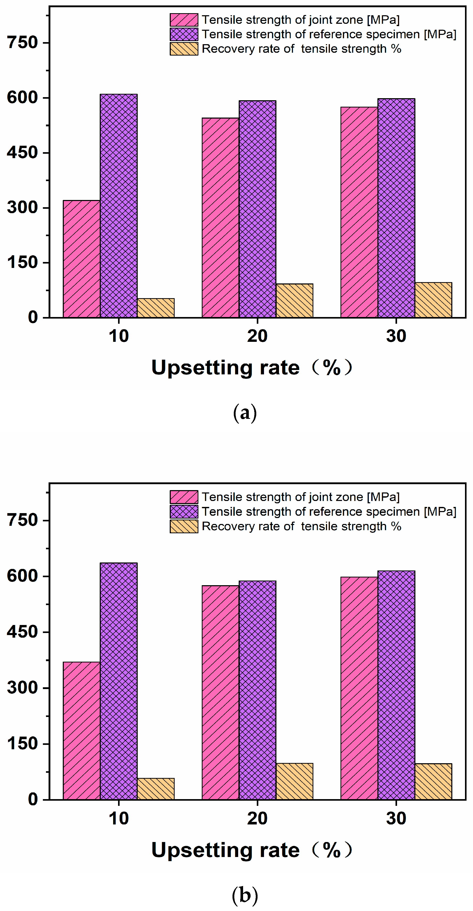 Materials 16 05205 g004a