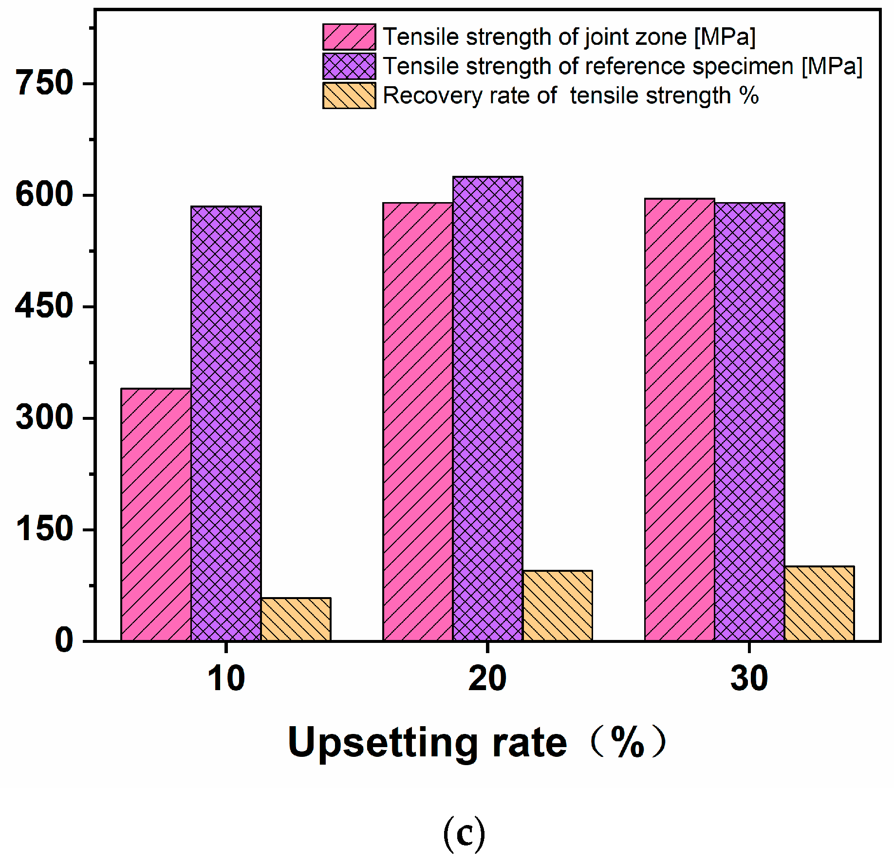 Materials 16 05205 g004b