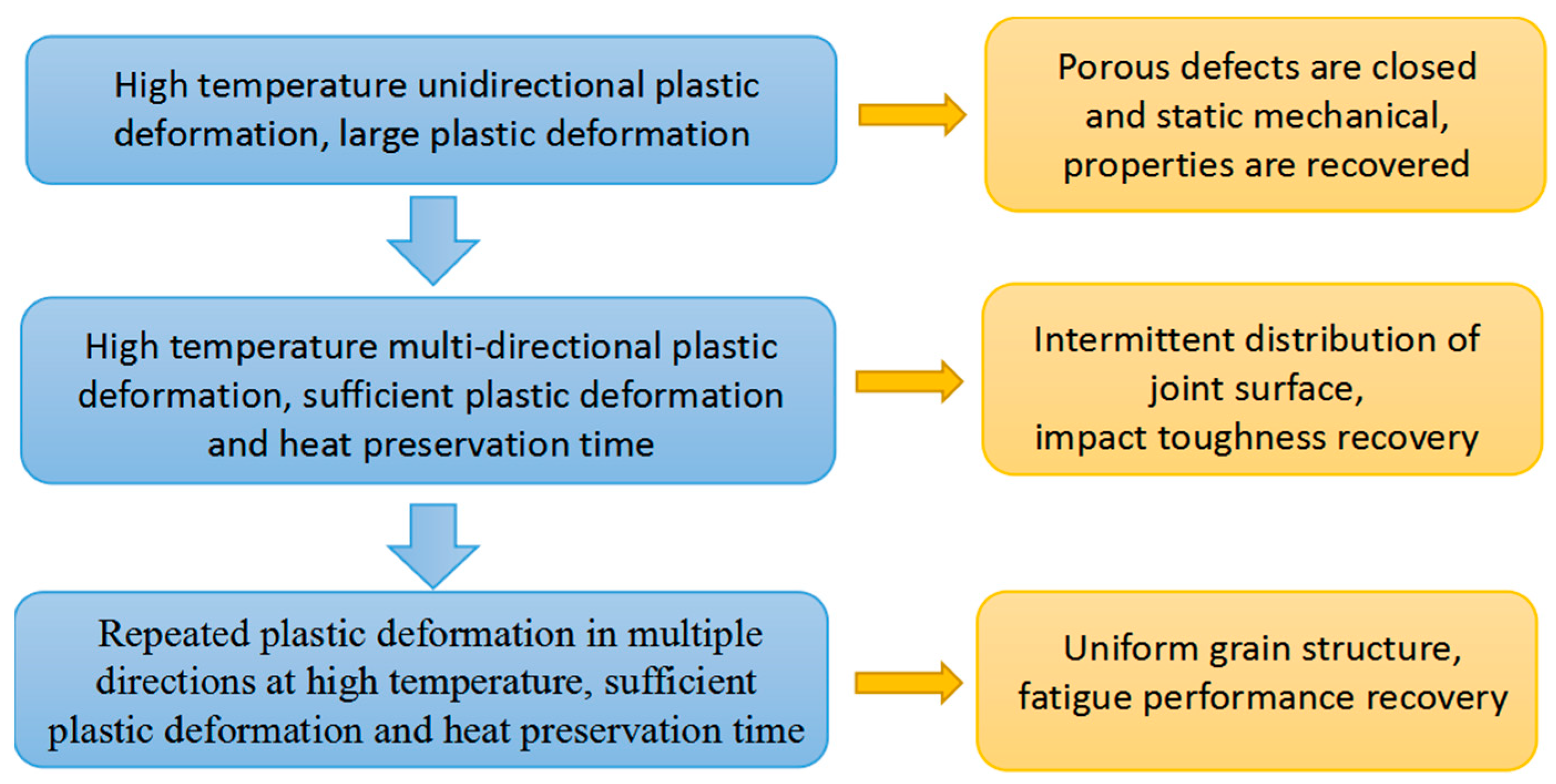 Materials 16 05205 g016